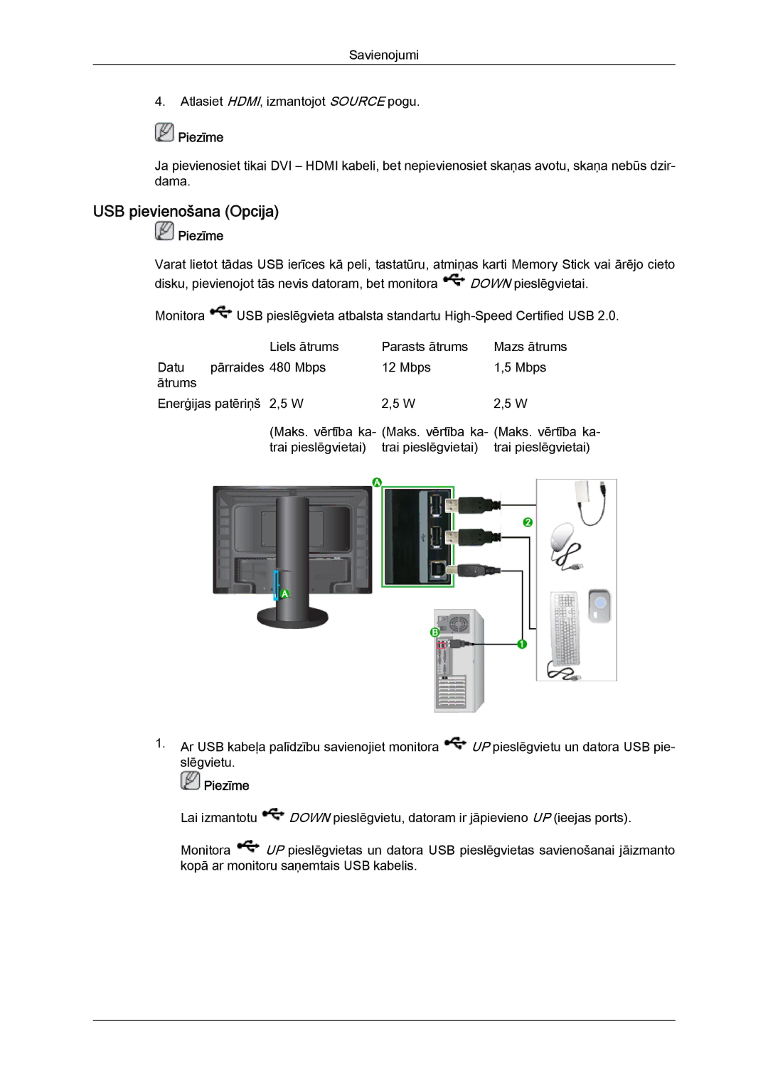 Samsung LS24KIVKBQ/EDC, LS24KIQRFV/EDC manual Savienojumi Atlasiet HDMI, izmantojot Source pogu 