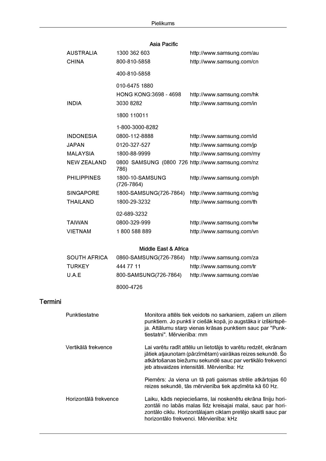 Samsung LS24KIVKBQ/EDC, LS24KIQRFV/EDC manual Termini 