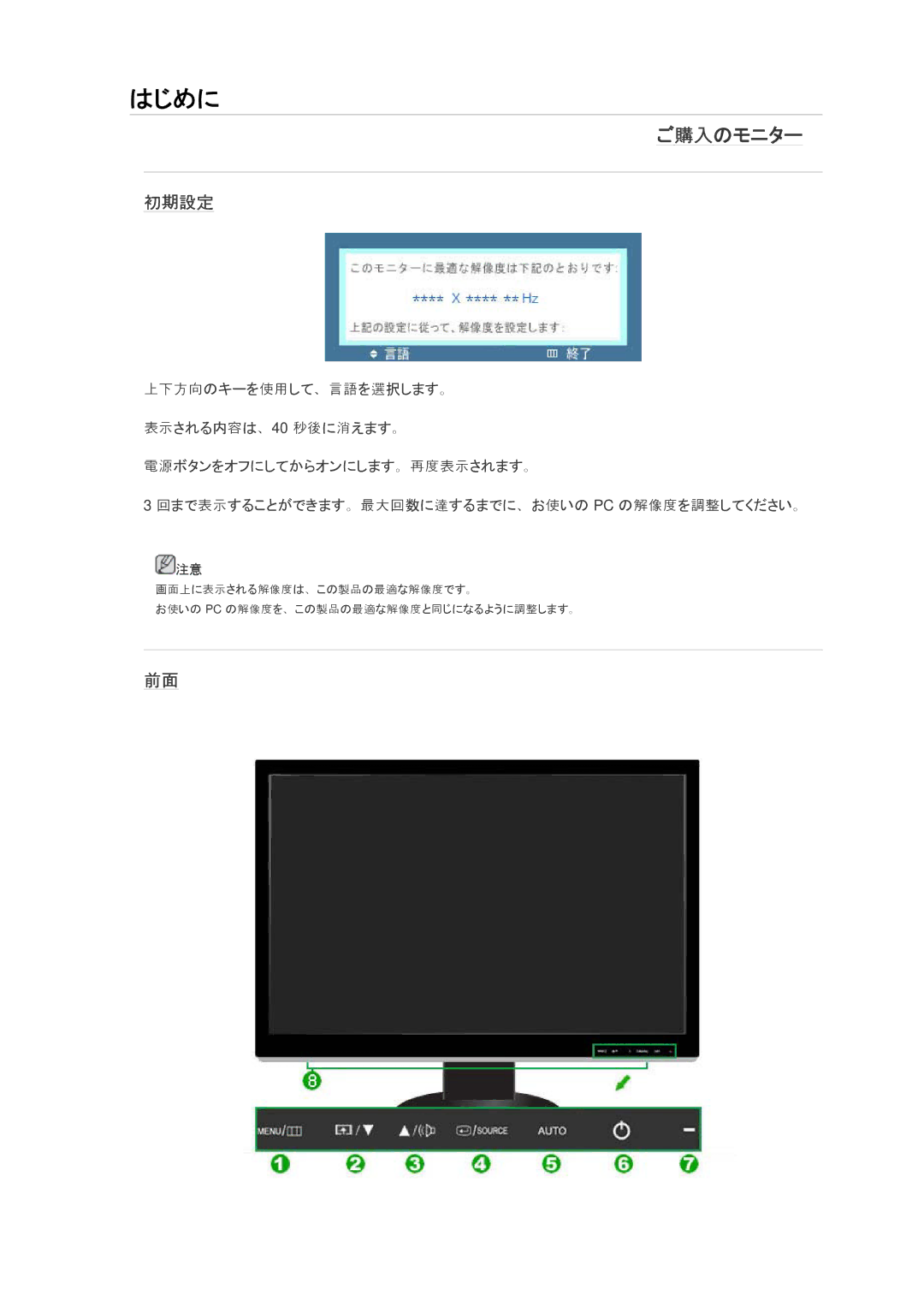 Samsung LS24KIQRFV/XJ manual ご購入のモニター, 初期設定 