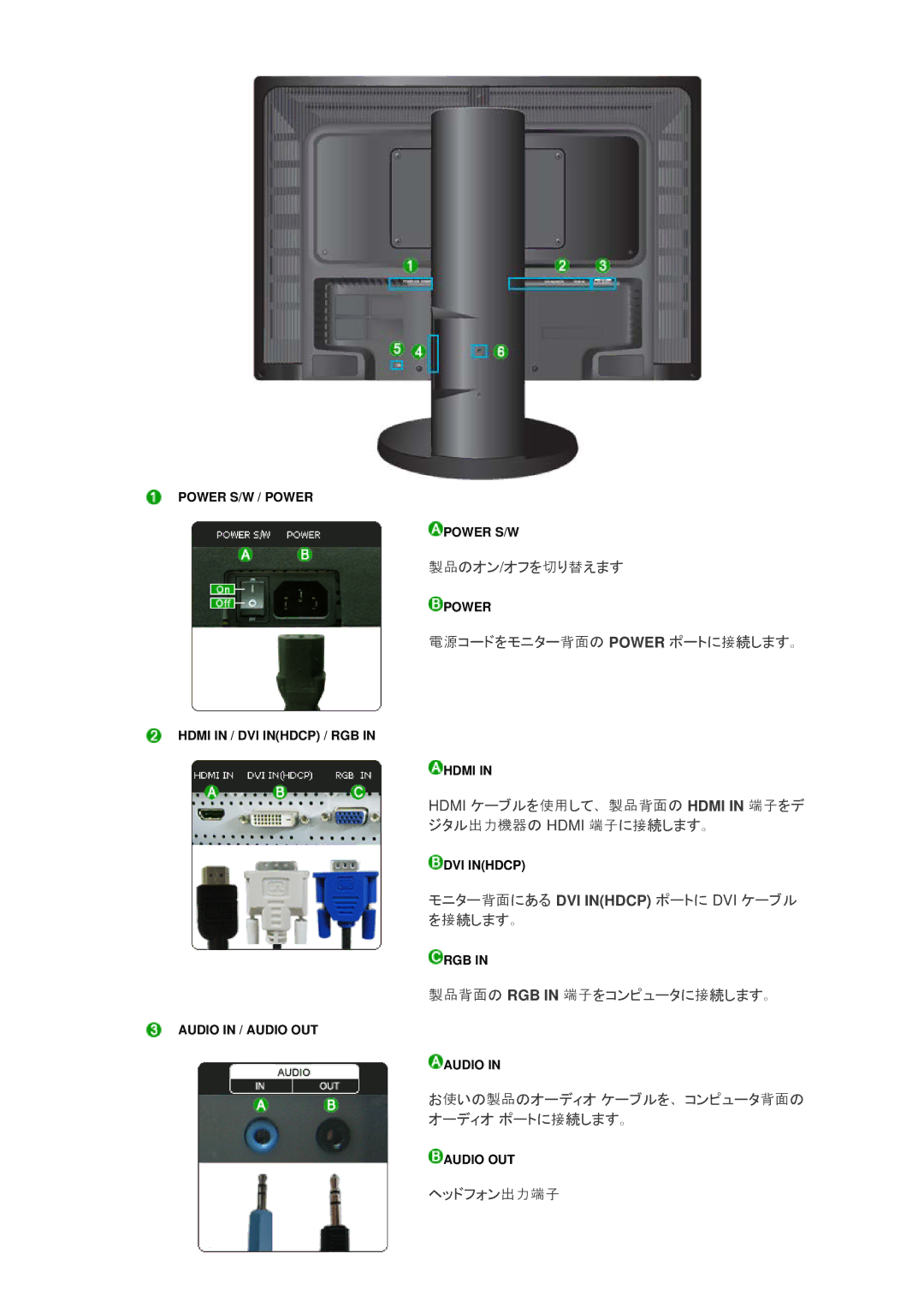 Samsung LS24KIQRFV/XJ manual 製品のオン/オフを切り替えます, 電源コードをモニター背面の Power ポートに接続します。, モニター背面にある DVI Inhdcp ポートに DVI ケーブル を接続します。 