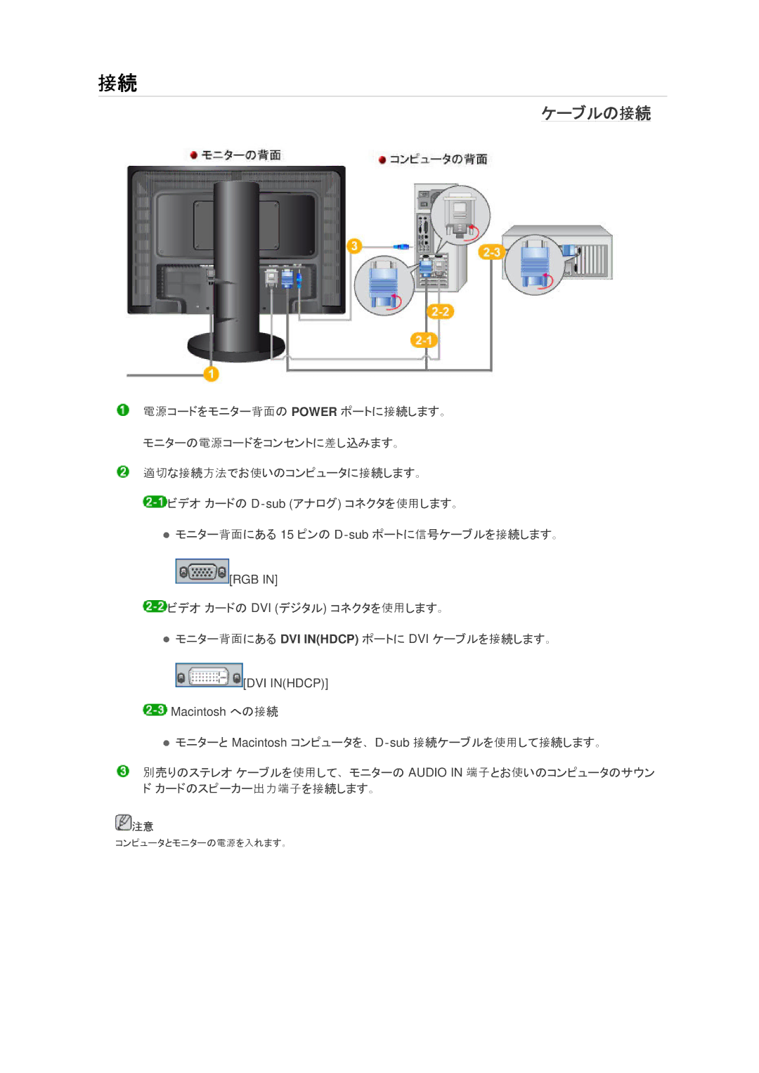 Samsung LS24KIQRFV/XJ manual ケーブルの接続 