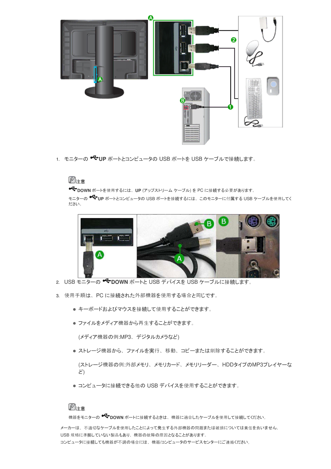 Samsung LS24KIQRFV/XJ manual モニターの Up ポートとコンピュータの Usb ポートを Usb ケーブルで接続します。 