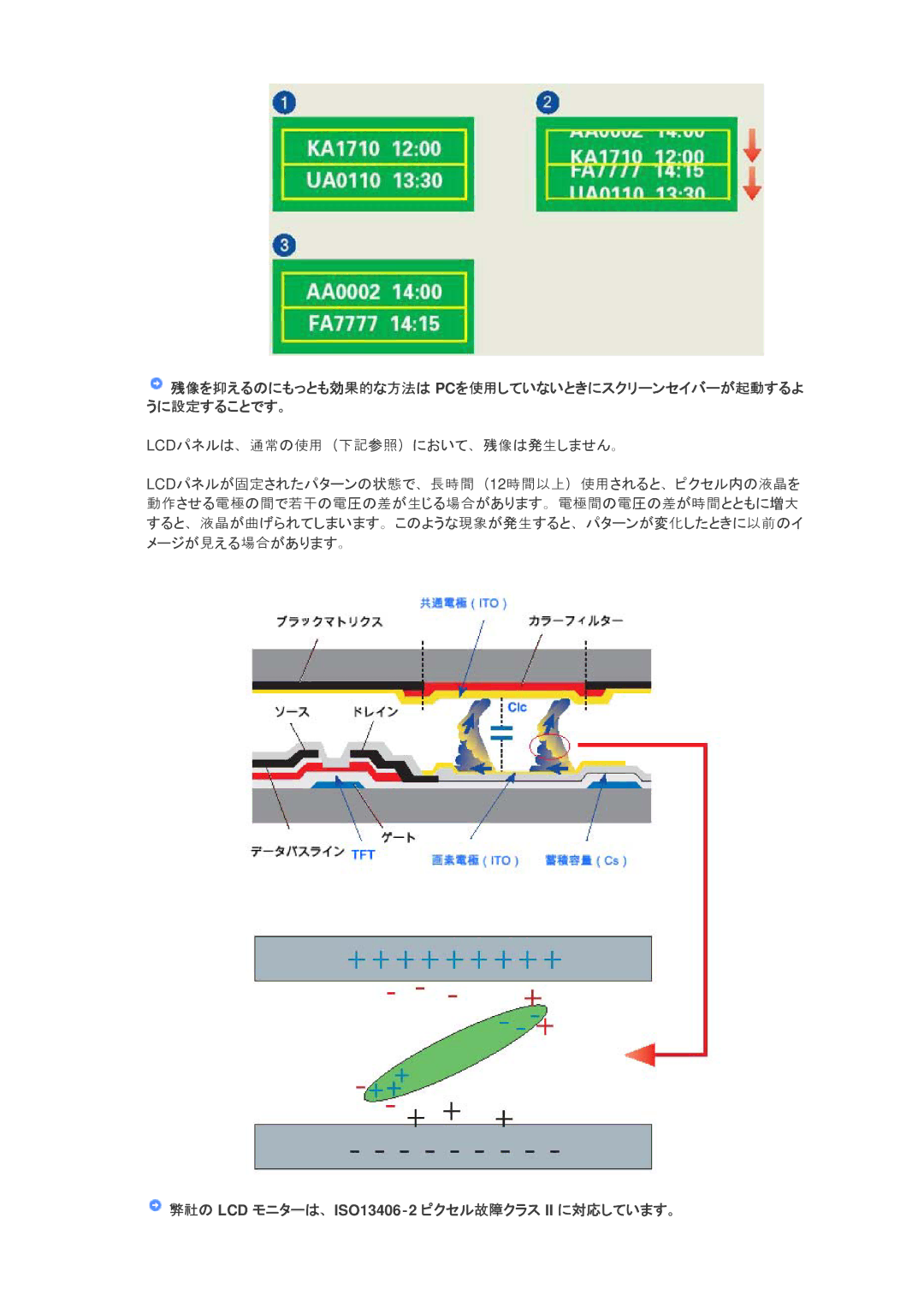 Samsung LS24KIQRFV/XJ manual 残像を抑えるのにもっとも効果的な方法は Pcを使用していないときにスクリーンセイバーが起動するよ うに設定することです。 