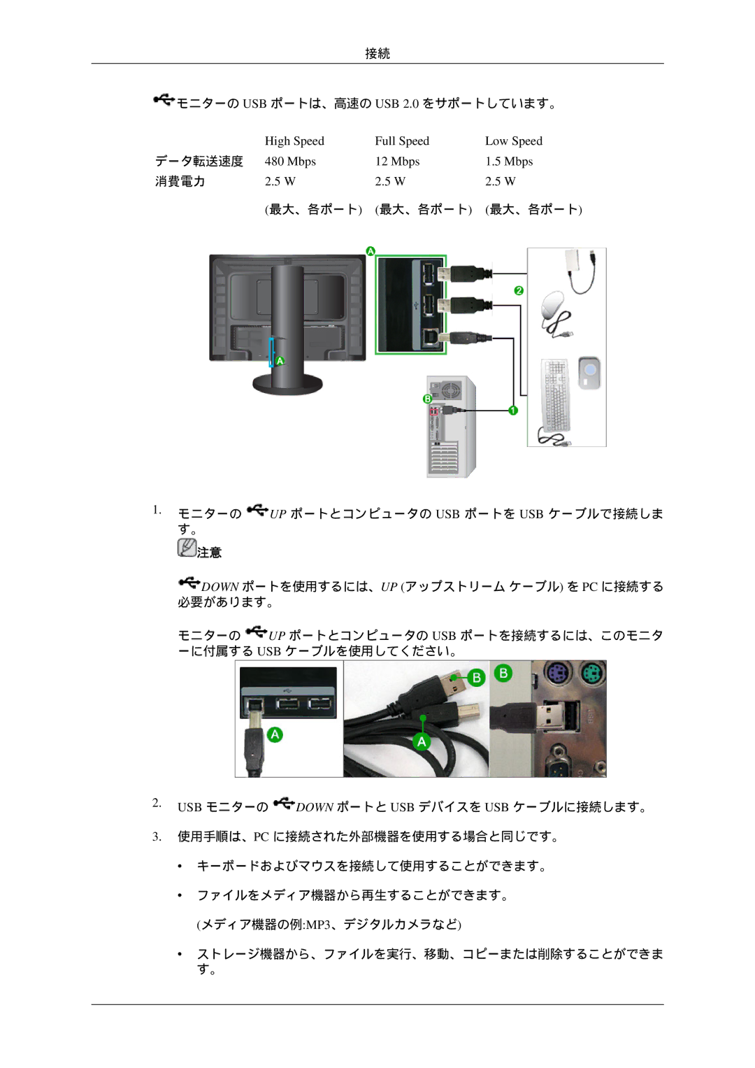 Samsung LS24KIVKBQ/XJ manual High Speed Full Speed Low Speed, Mbps 