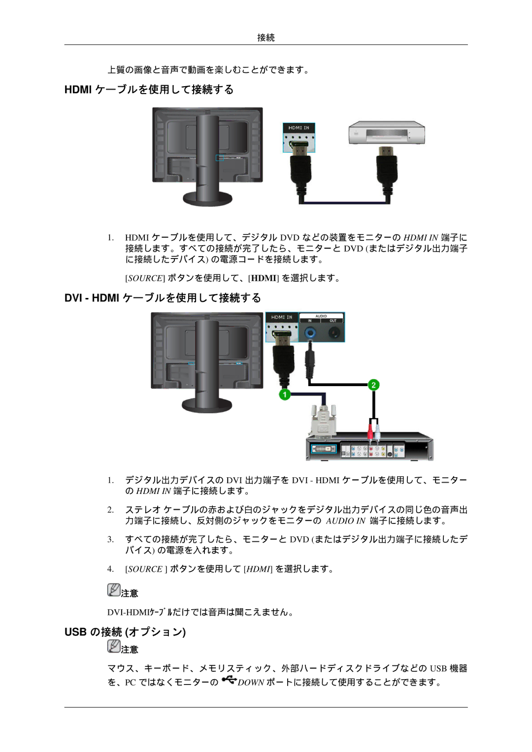 Samsung LS24KIVKBQ/XJ manual DVI Hdmi ケーブルを使用して接続する, Usb の接続 オプション 