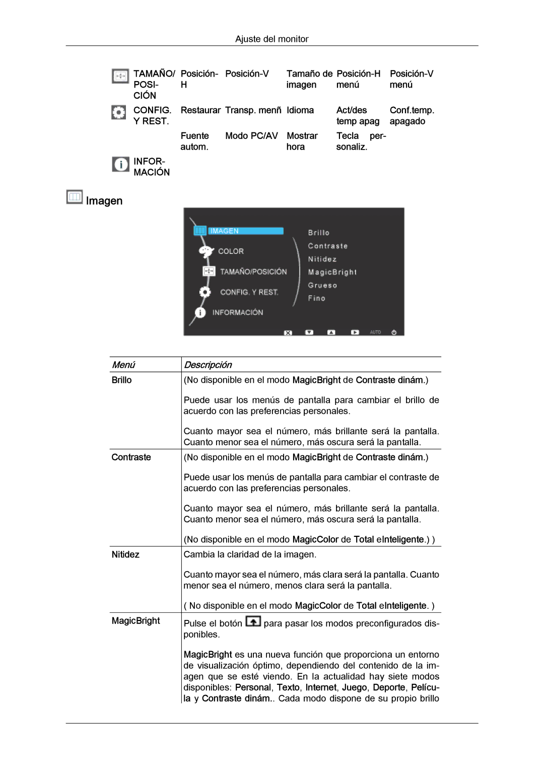 Samsung LS24KILKBQ/CH manual Posición- Posición-V, Imagen Menú, Idioma Act/des, Brillo Contraste Nitidez MagicBright 