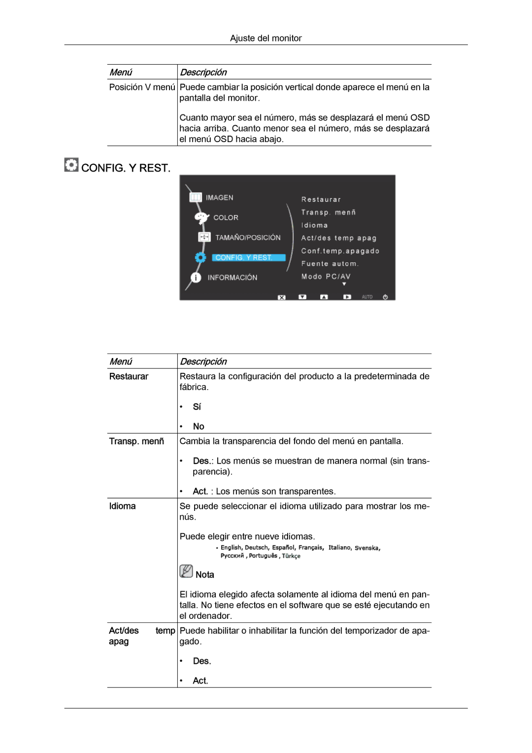 Samsung LS24KILKBQ/EN, LS24KIZKFV/EN, LS24KILKBQ/CH manual Restaurar Transp. menñ Idioma Act/des temp apag, Des Act 