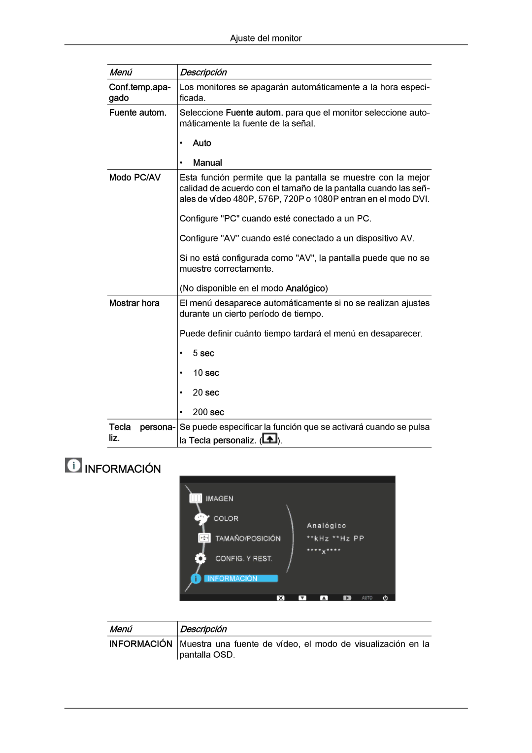 Samsung LS24KILKBQ/CH manual Fuente autom Modo PC/AV Mostrar hora Tecla persona- liz, Auto Manual, Sec, La Tecla personaliz 