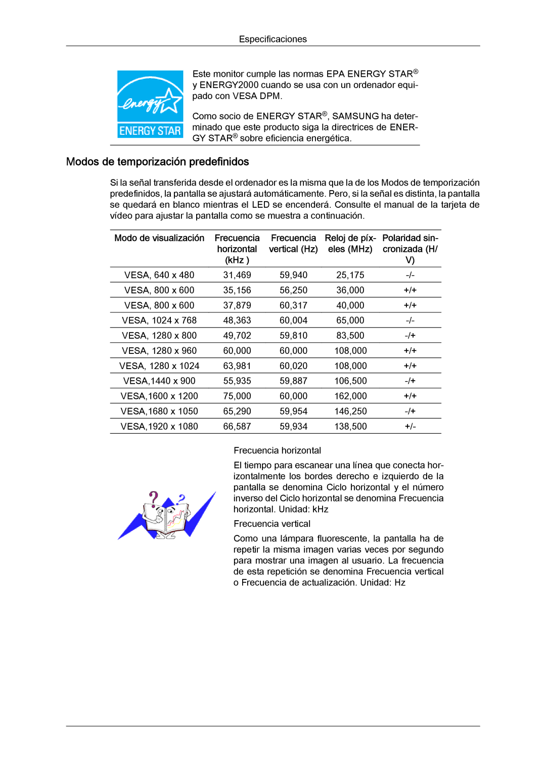 Samsung LS24KILKBQ/EN, LS24KIZKFV/EN, LS24KILKBQ/CH manual Modos de temporización predefinidos 