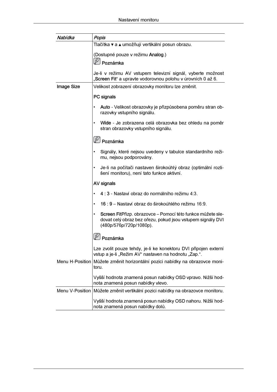 Samsung LS24KILKBQ/CH, LS24KIZKFV/EN, LS24KILKBQ/EN manual Image Size, PC signals, AV signals 