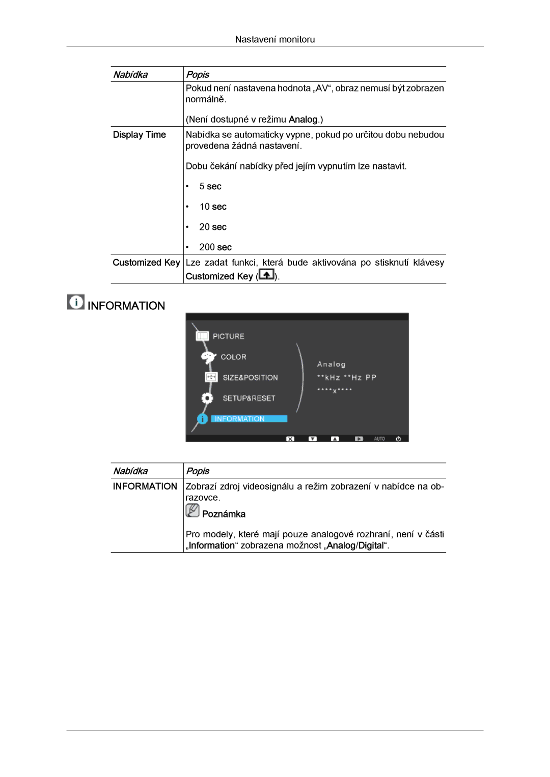 Samsung LS24KILKBQ/EN, LS24KIZKFV/EN, LS24KILKBQ/CH manual Display Time, Sec, Customized Key 