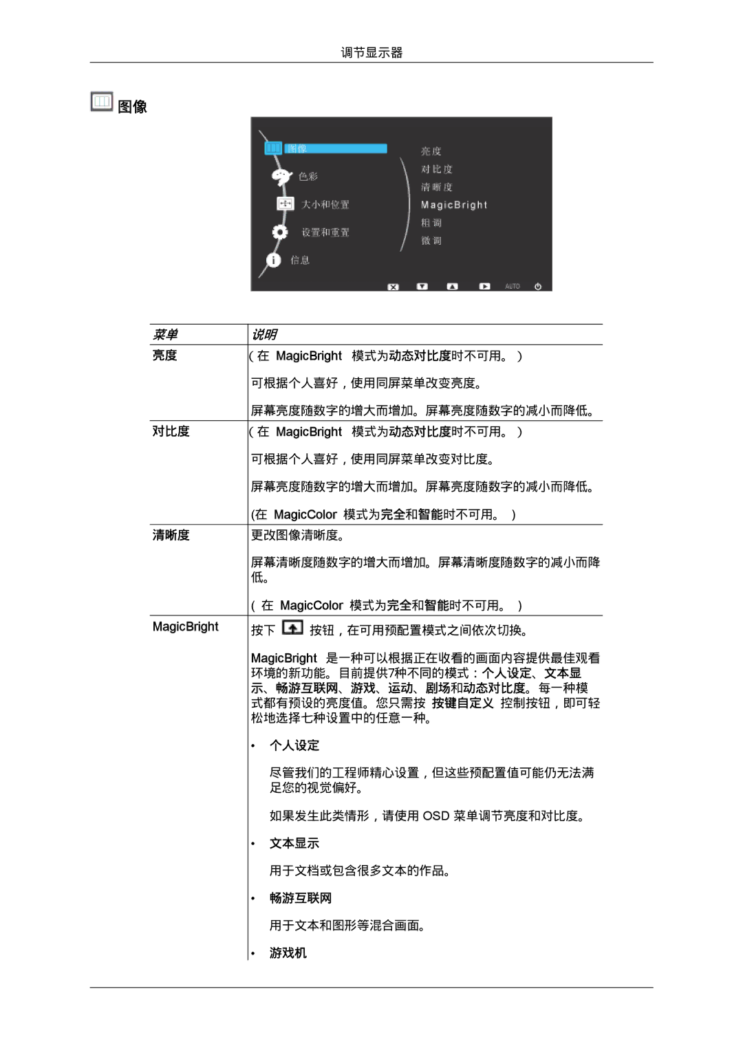 Samsung LS24KILKBQ/CH, LS24KIZKFV/EN, LS24KILKBQ/EN manual MagicBright, 个人设定, 文本显示, 畅游互联网, 游戏机 