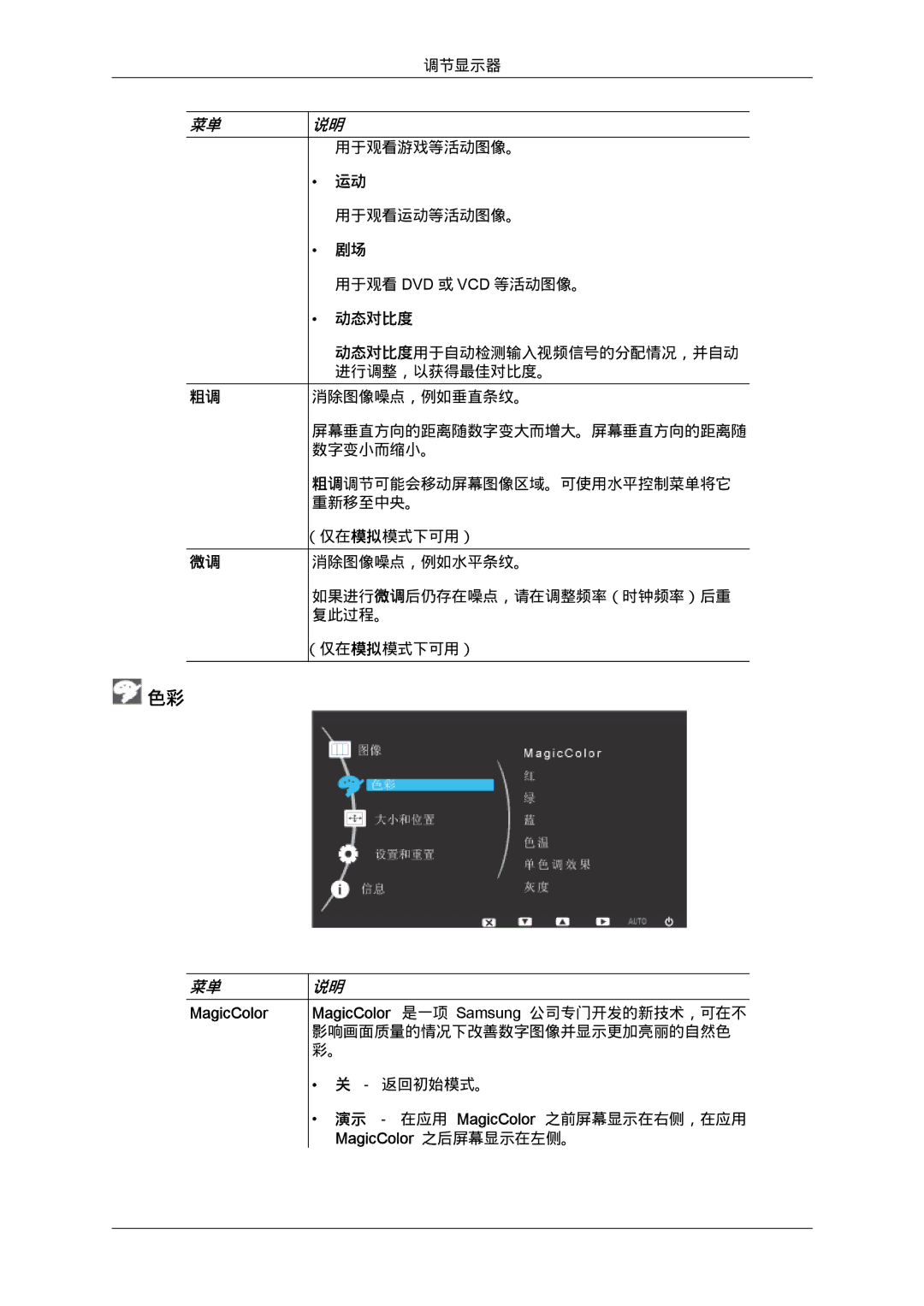 Samsung LS24KIZKFV/EN, LS24KILKBQ/EN, LS24KILKBQ/CH manual 动态对比度, MagicColor 之后屏幕显示在左侧。 