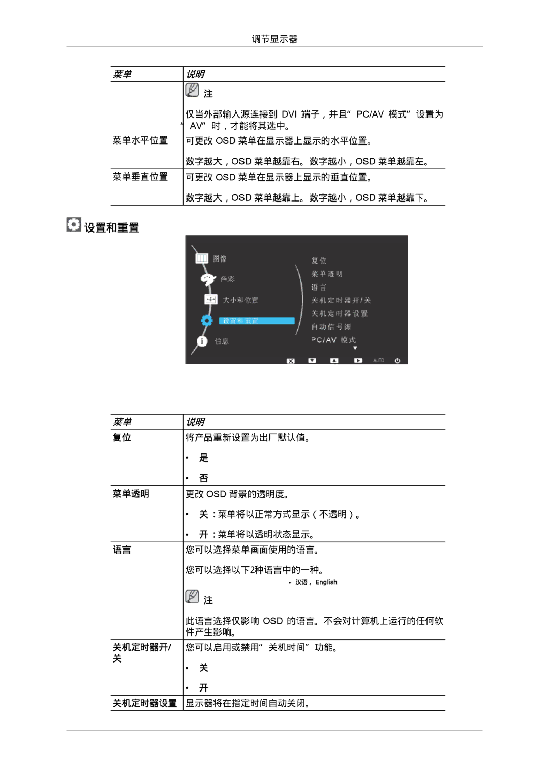 Samsung LS24KIZKFV/EN, LS24KILKBQ/EN, LS24KILKBQ/CH manual 设置和重置 