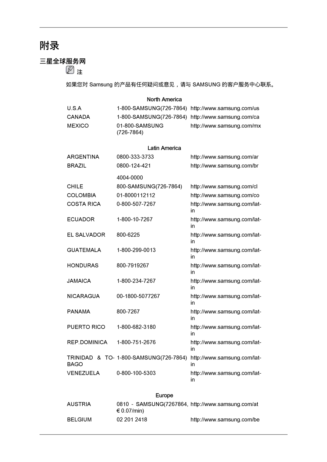 Samsung LS24KILKBQ/CH, LS24KIZKFV/EN, LS24KILKBQ/EN manual 三星全球服务网, North America, Latin America, Europe 