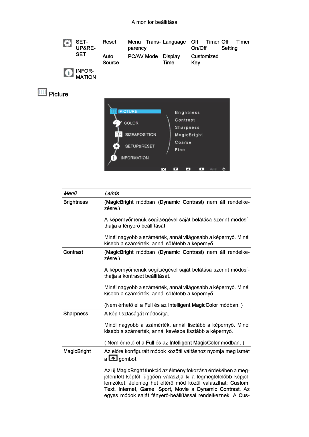 Samsung LS24KILKBQ/CH, LS24KIZKFV/EN, LS24KILKBQ/EN manual Picture 