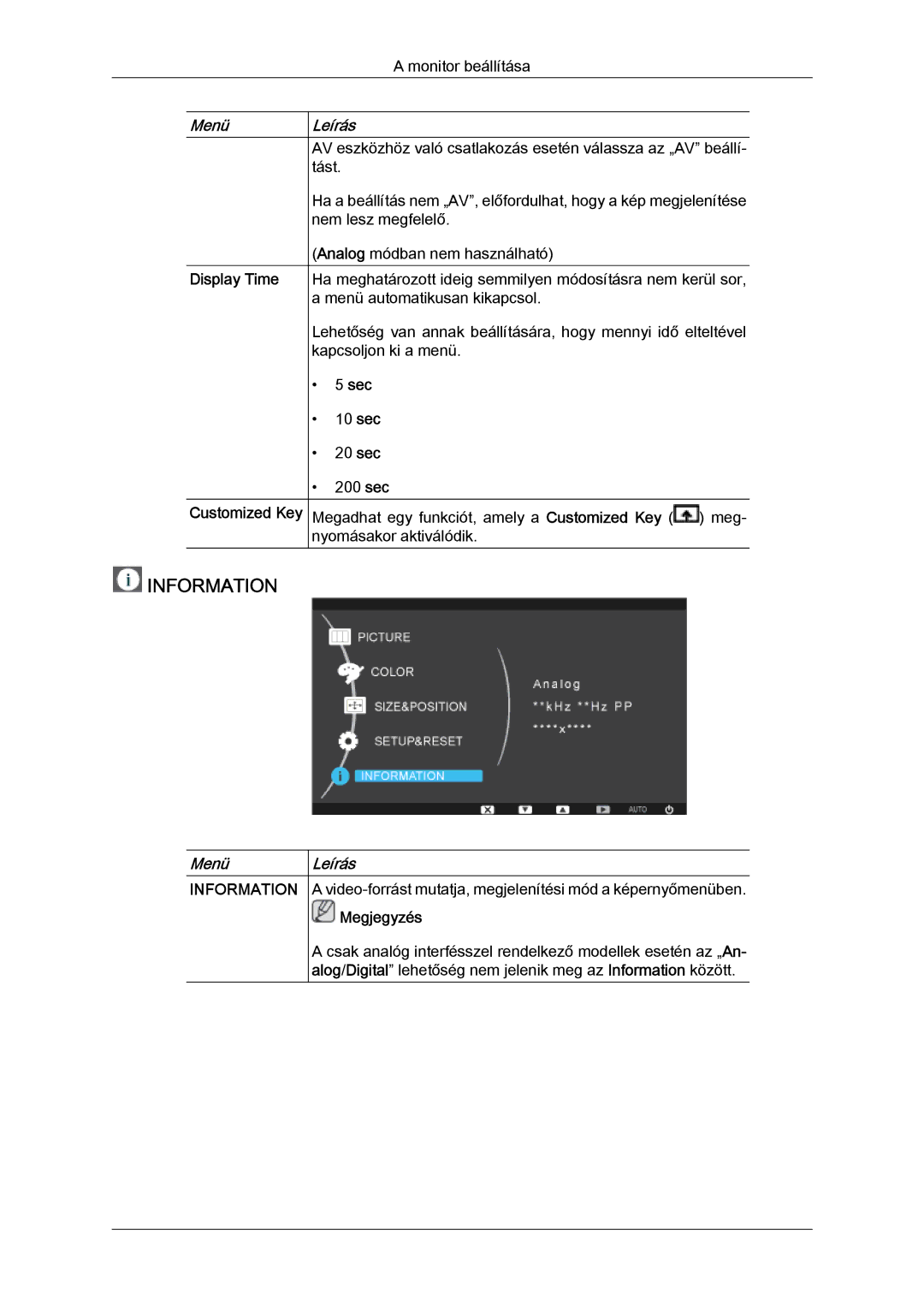 Samsung LS24KILKBQ/CH, LS24KIZKFV/EN, LS24KILKBQ/EN manual Display Time, Sec 