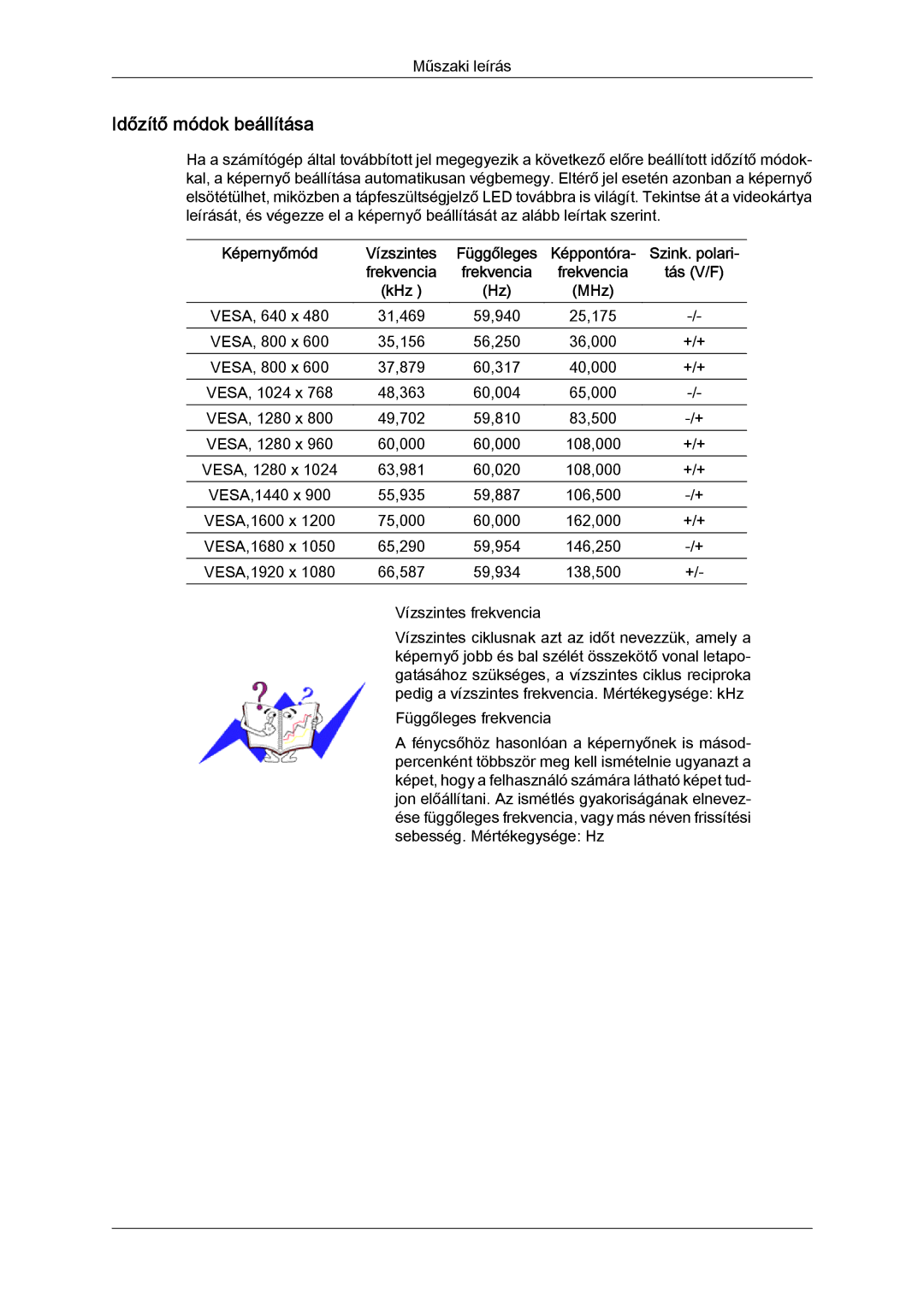 Samsung LS24KIZKFV/EN, LS24KILKBQ/EN, LS24KILKBQ/CH manual Időzítő módok beállítása 