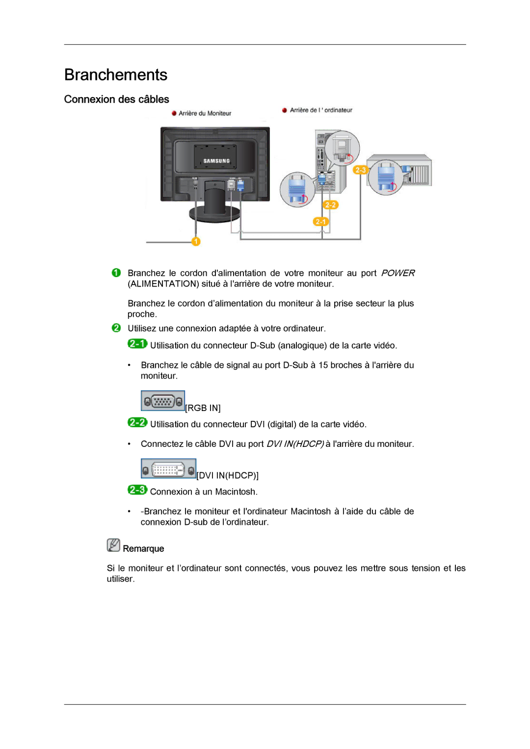 Samsung LS24KILKBQ/EN, LS24KIZKFV/EN manual Branchements, Connexion des câbles 