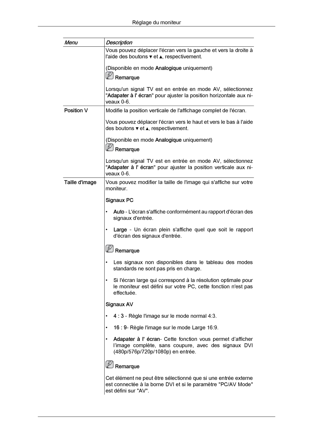 Samsung LS24KILKBQ/EN, LS24KIZKFV/EN manual Position Taille dimage, Signaux PC, Signaux AV 