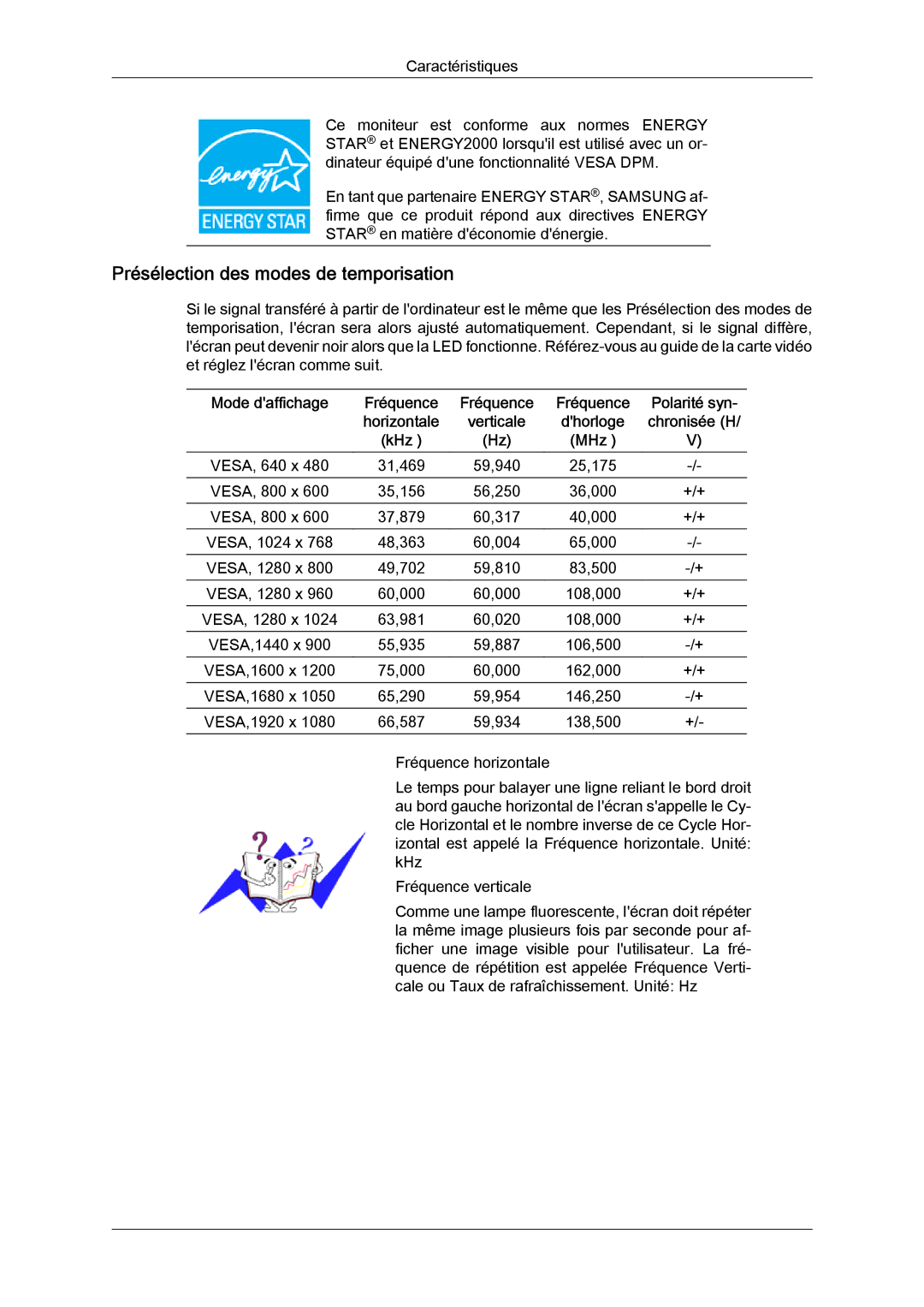 Samsung LS24KILKBQ/EN, LS24KIZKFV/EN manual Présélection des modes de temporisation 