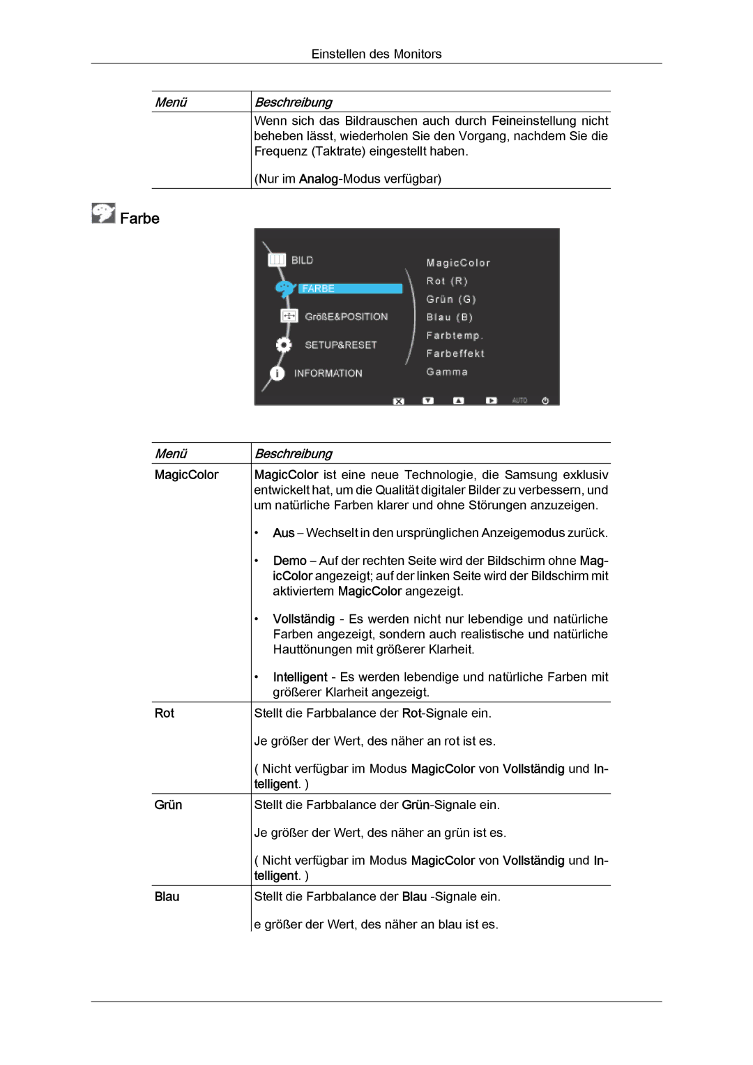 Samsung LS24KIZKFV/EN, LS24KILKBQ/EN manual Farbe, MagicColor Rot Grün Blau 