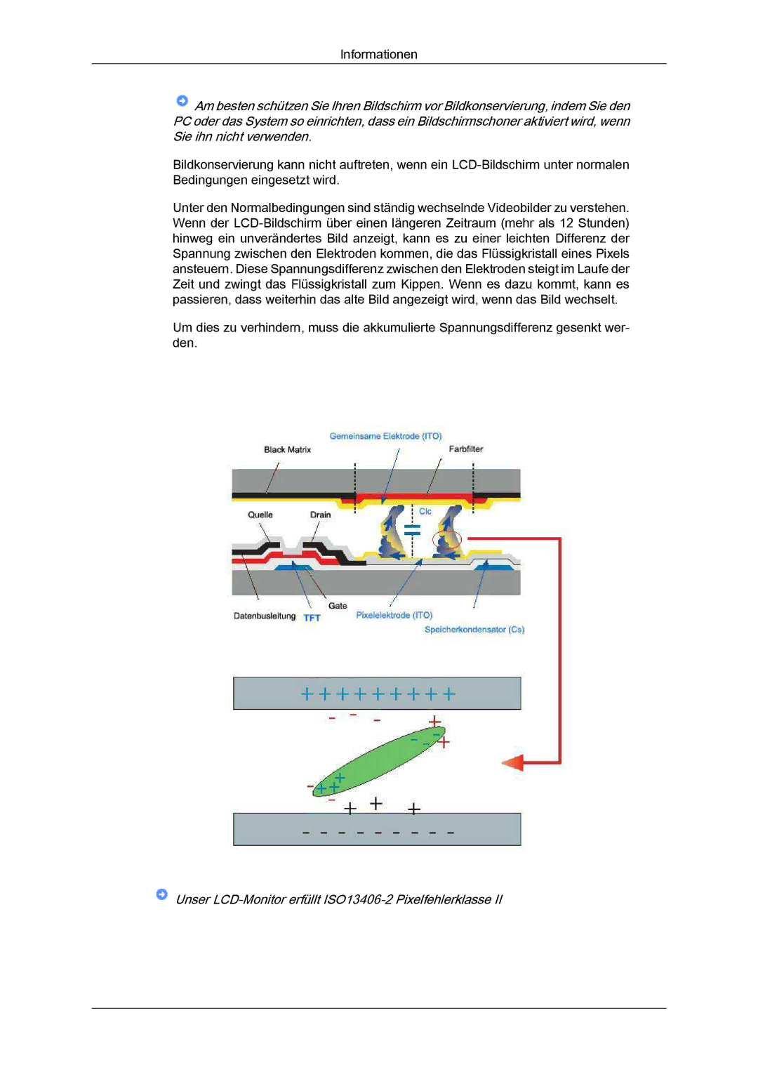 Samsung LS24KIZKFV/EN, LS24KILKBQ/EN manual Unser LCD-Monitor erfüllt ISO13406-2 Pixelfehlerklasse 