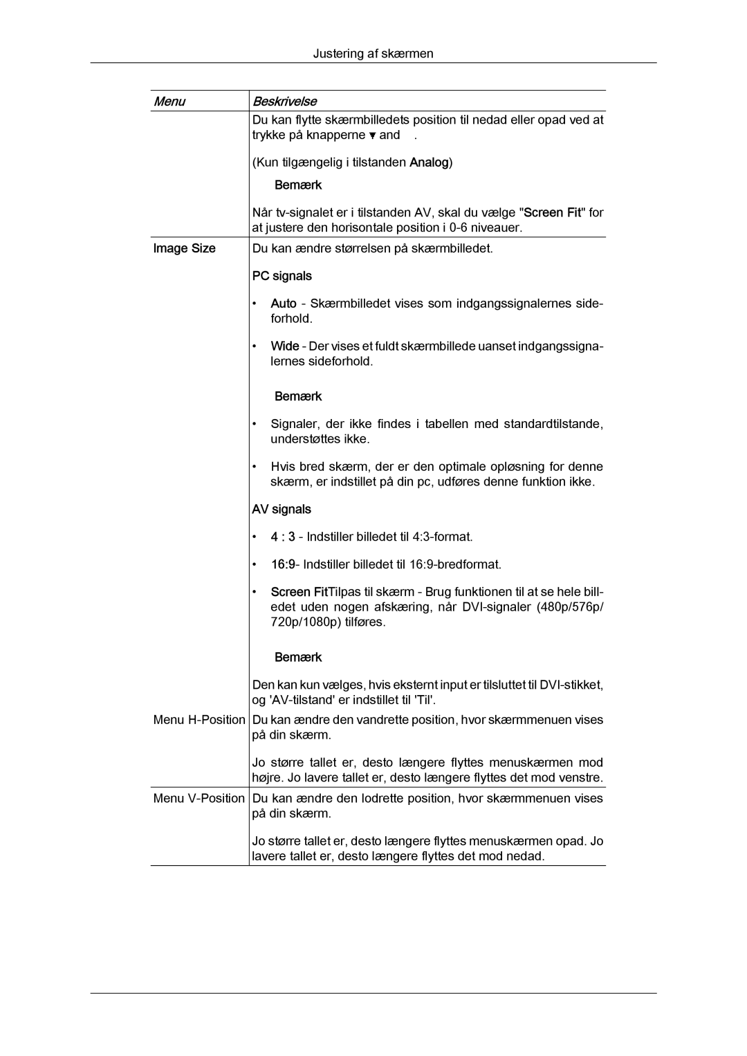 Samsung LS24KILKBQ/EN, LS24KIZKFV/EN manual Image Size, PC signals, AV signals 