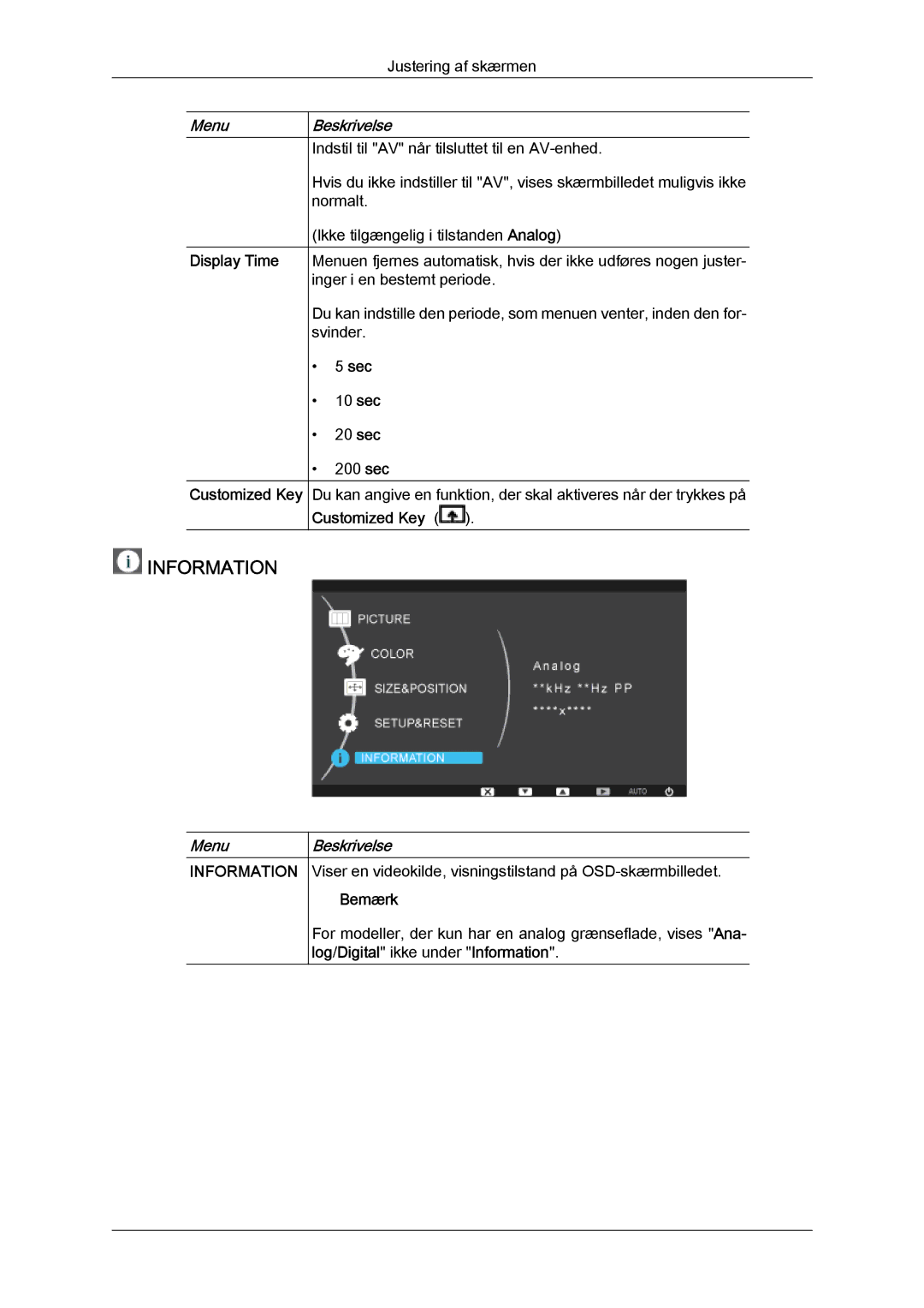 Samsung LS24KILKBQ/EN, LS24KIZKFV/EN manual Display Time, Sec, Customized Key 