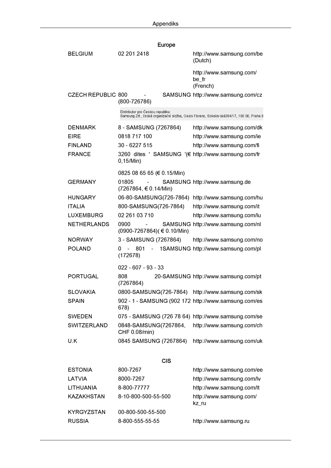 Samsung LS24KILKBQ/EN, LS24KIZKFV/EN manual Cis 