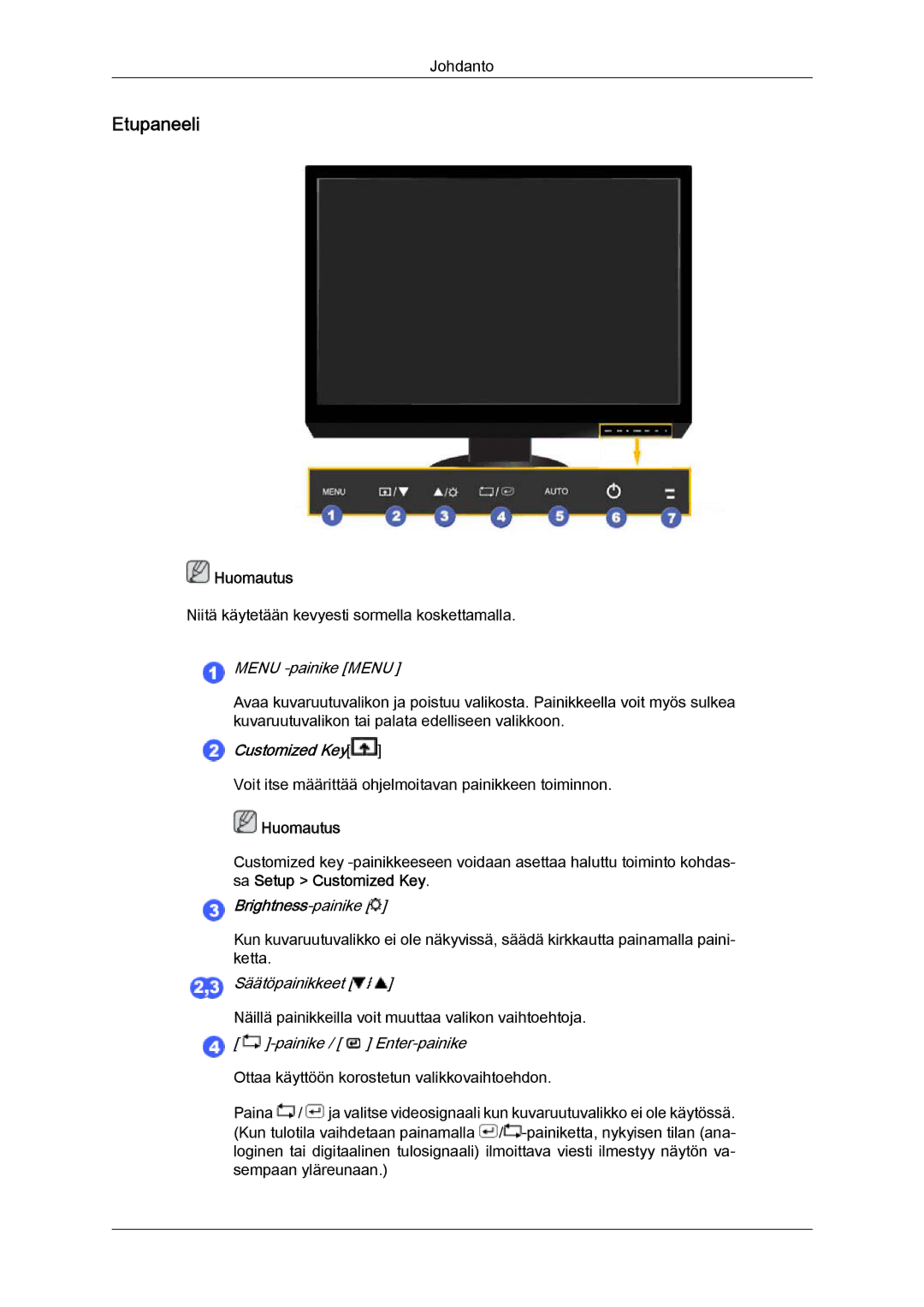 Samsung LS24KIZKFV/EN, LS24KILKBQ/EN manual Etupaneeli, Menu -painike Menu 