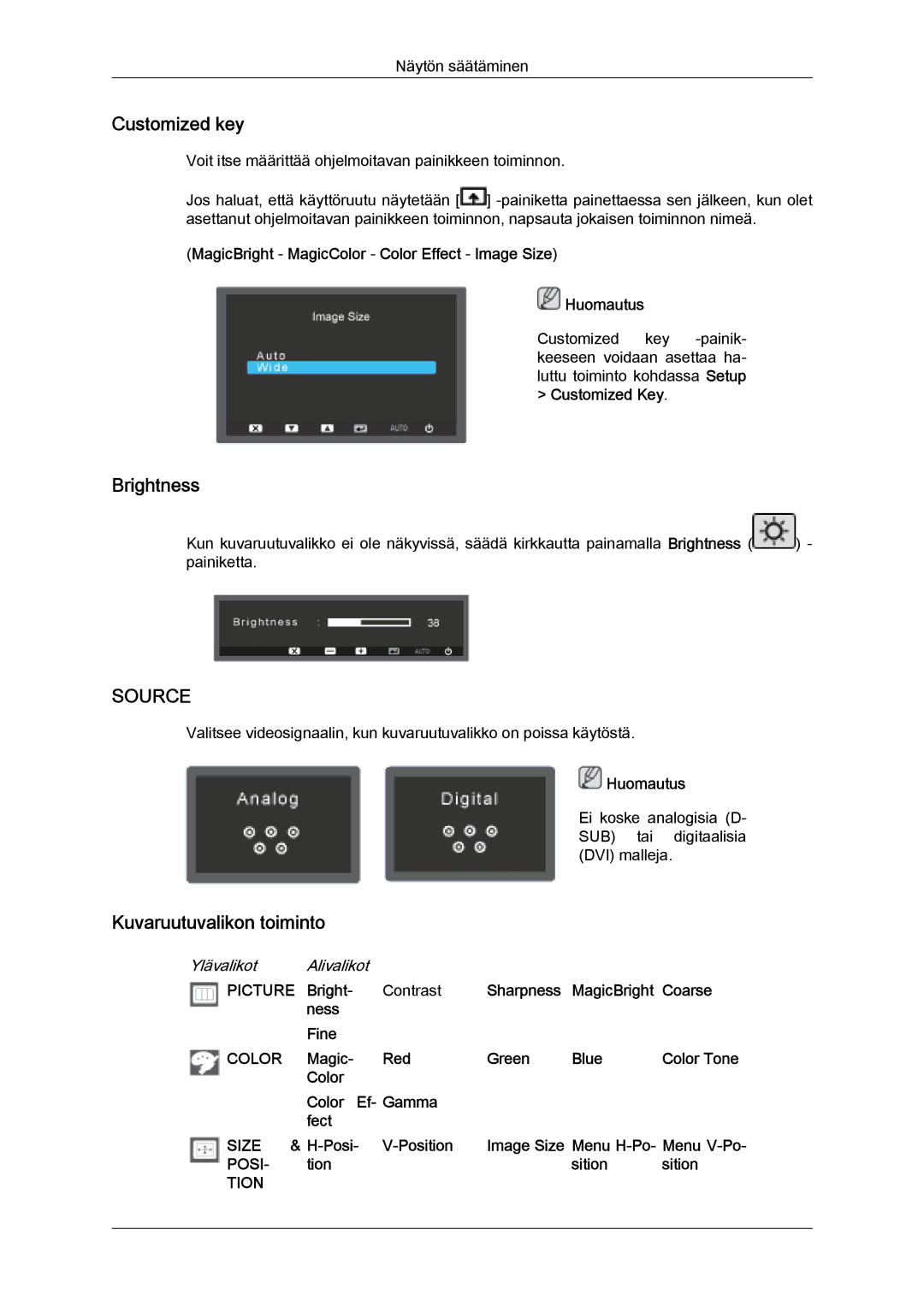 Samsung LS24KIZKFV/EN, LS24KILKBQ/EN manual Customized key, Brightness, Kuvaruutuvalikon toiminto 