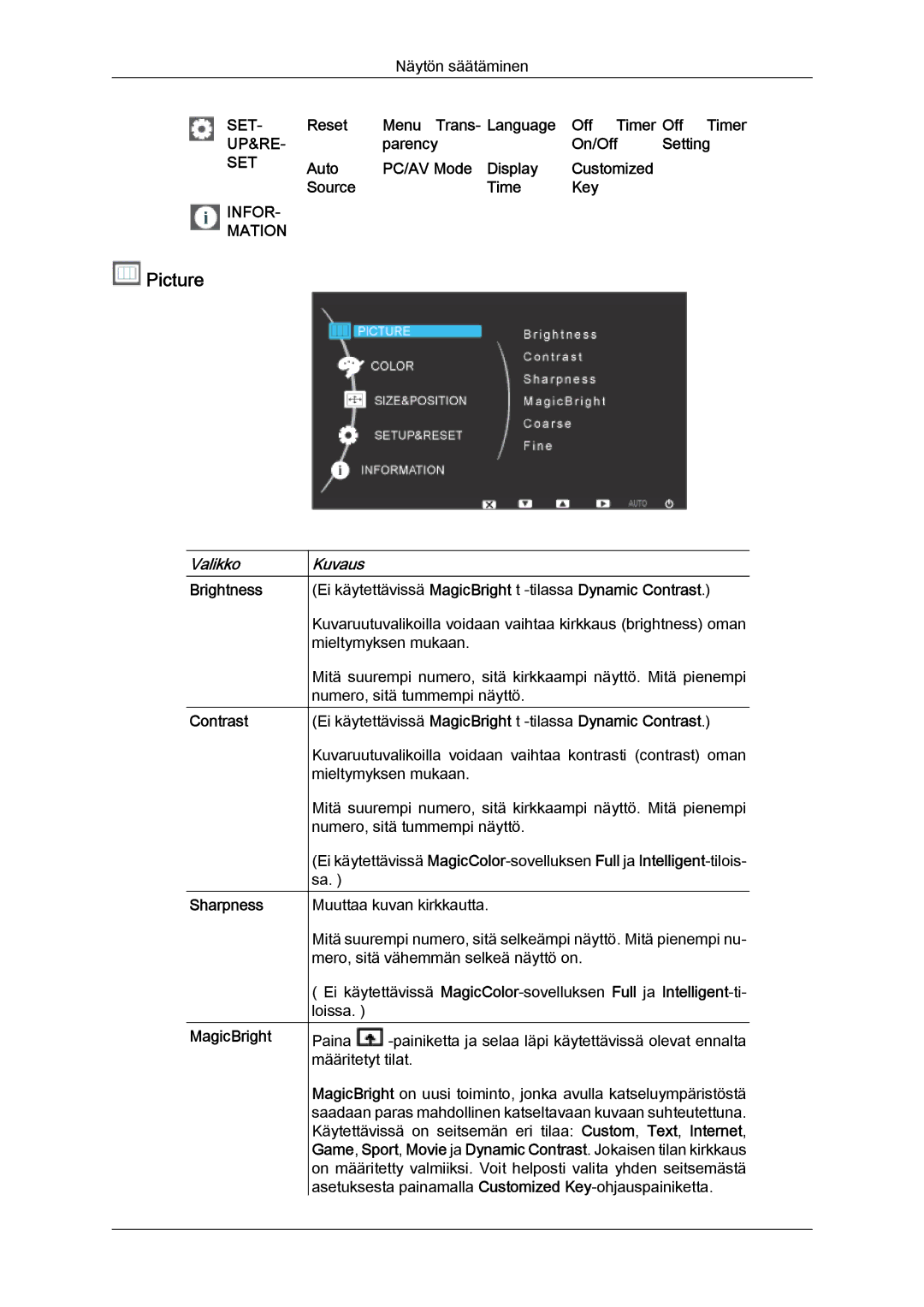 Samsung LS24KILKBQ/EN, LS24KIZKFV/EN manual Picture 