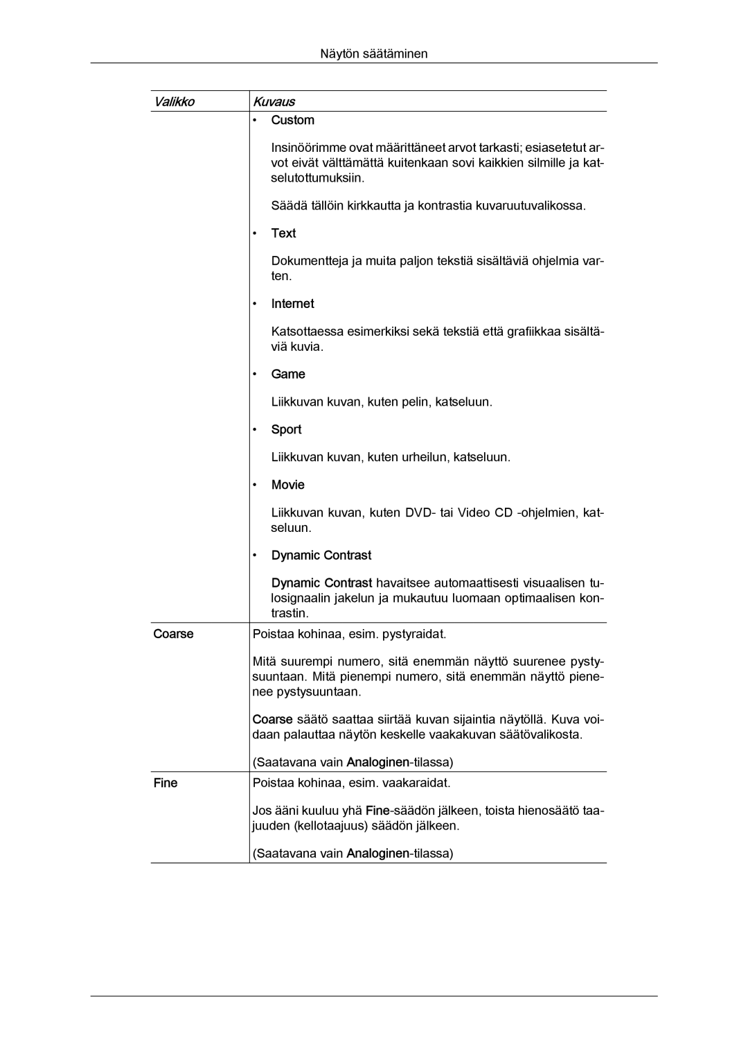 Samsung LS24KIZKFV/EN, LS24KILKBQ/EN manual Coarse Fine, Custom, Text, Internet, Game, Sport, Movie, Dynamic Contrast 