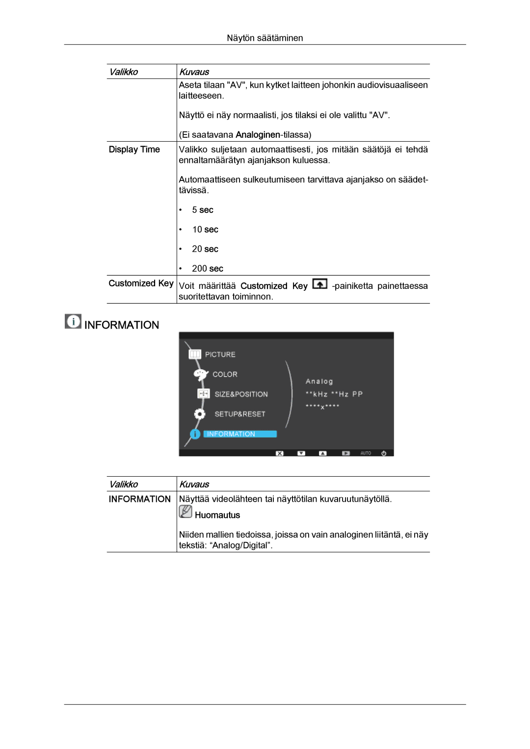 Samsung LS24KILKBQ/EN, LS24KIZKFV/EN manual Display Time, Sec 