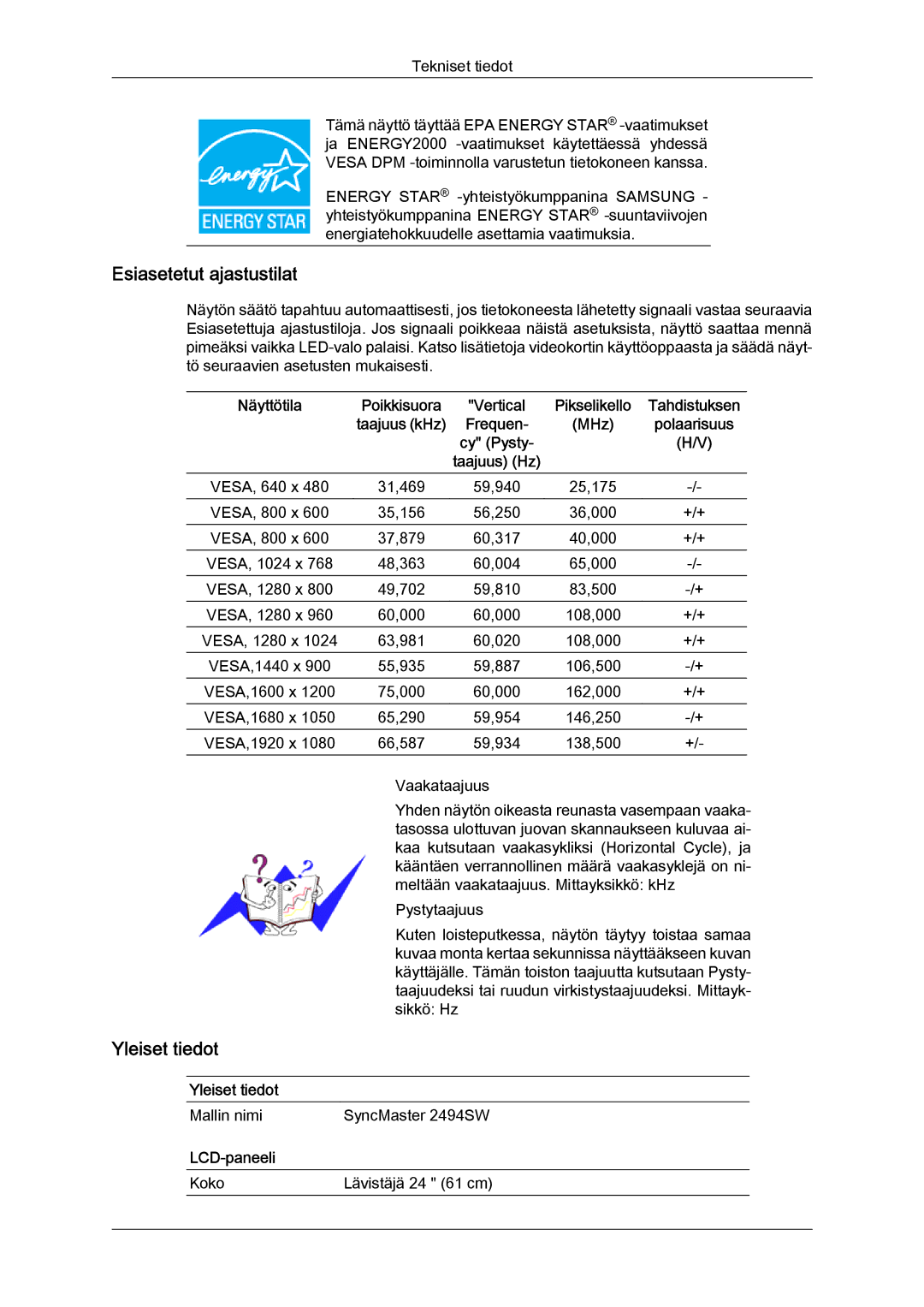 Samsung LS24KIZKFV/EN, LS24KILKBQ/EN manual Esiasetetut ajastustilat 