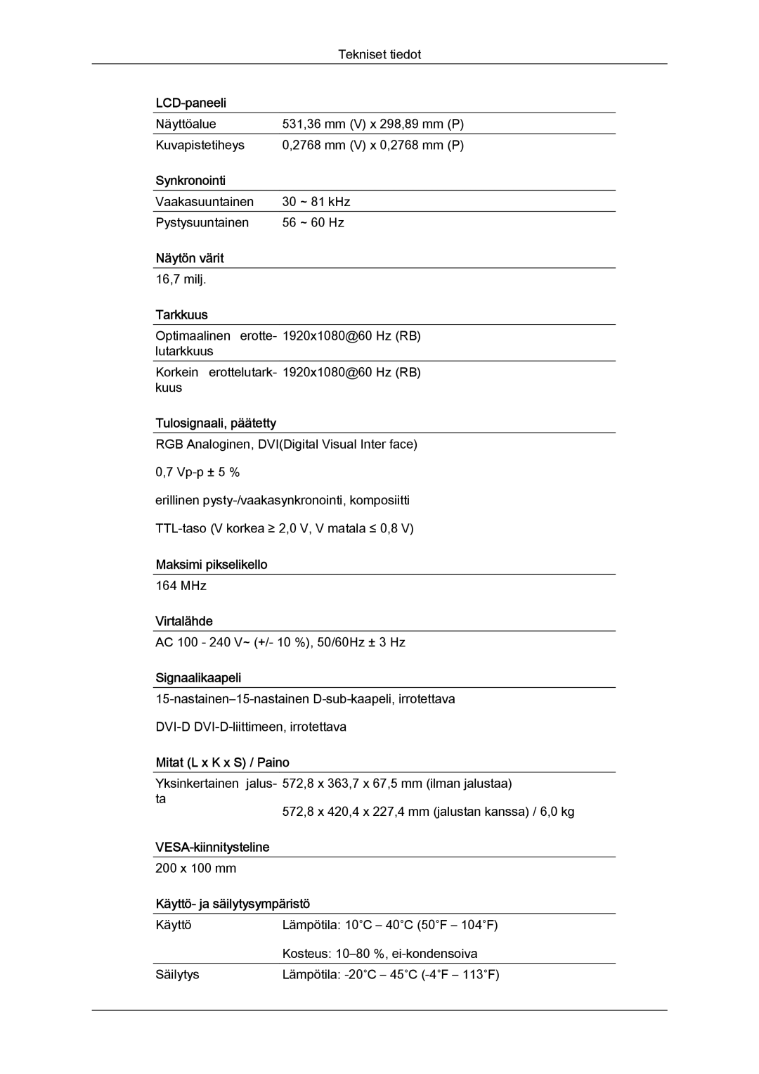 Samsung LS24KILKBQ/EN, LS24KIZKFV/EN manual Vaakasuuntainen ~ 81 kHz Pystysuuntainen ~ 60 Hz 