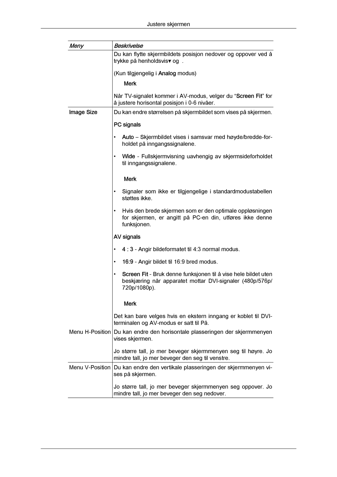 Samsung LS24KILKBQ/EN, LS24KIZKFV/EN manual Image Size, PC signals, AV signals 