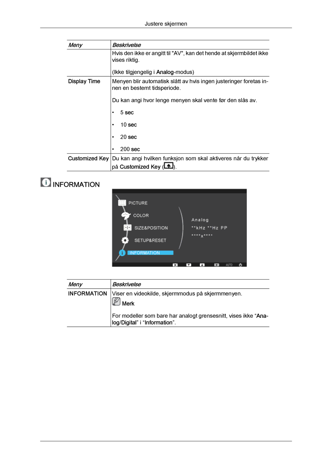 Samsung LS24KILKBQ/EN, LS24KIZKFV/EN manual Display Time, Sec, På Customized Key 