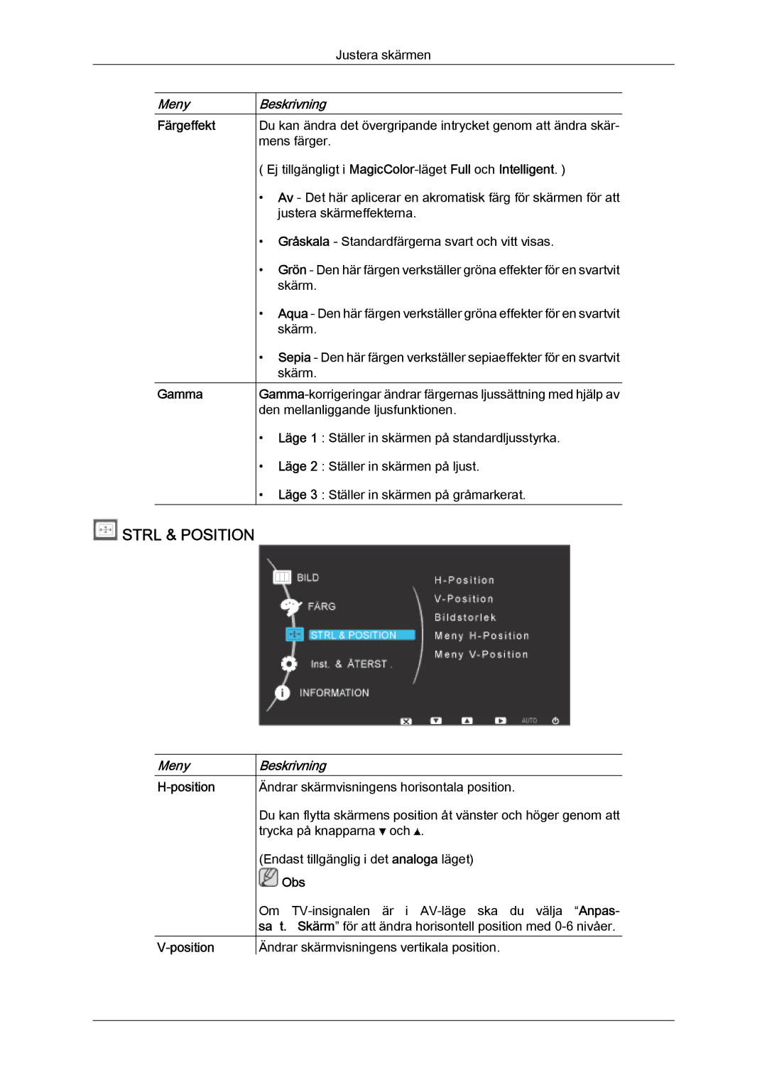 Samsung LS24KILKBQ/EN, LS24KIZKFV/EN manual Färgeffekt Gamma, Sa t 