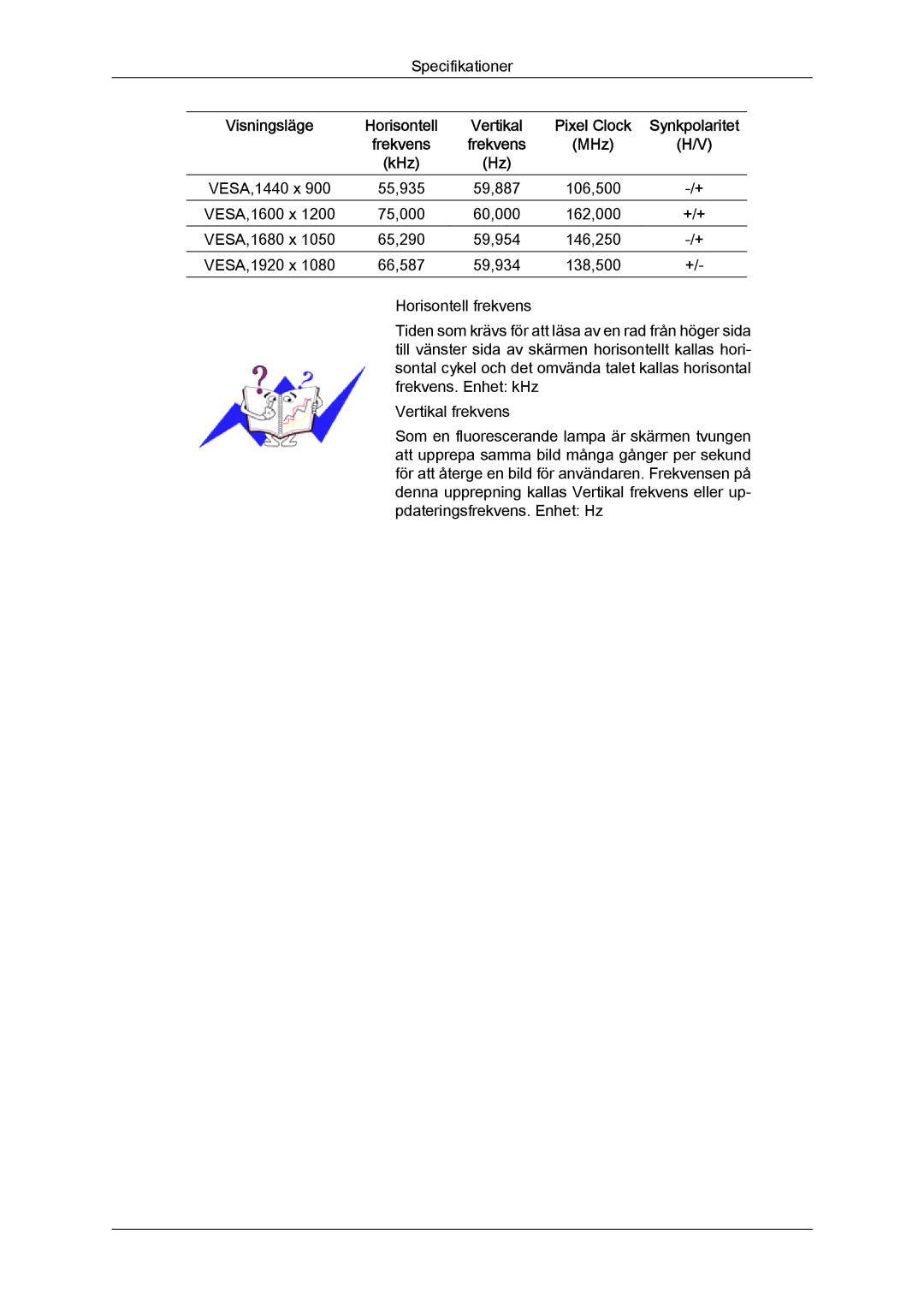 Samsung LS24KIZKFV/EN, LS24KILKBQ/EN manual Specifikationer 