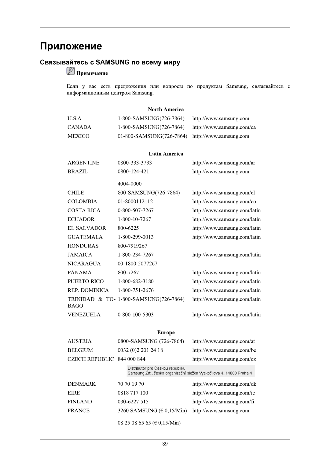 Samsung LS24LIUJFV/EN, LS22LIUJFV/EN, LS22LIUJF2/CI manual Приложение, Связывайтесь с Samsung по всему миру 