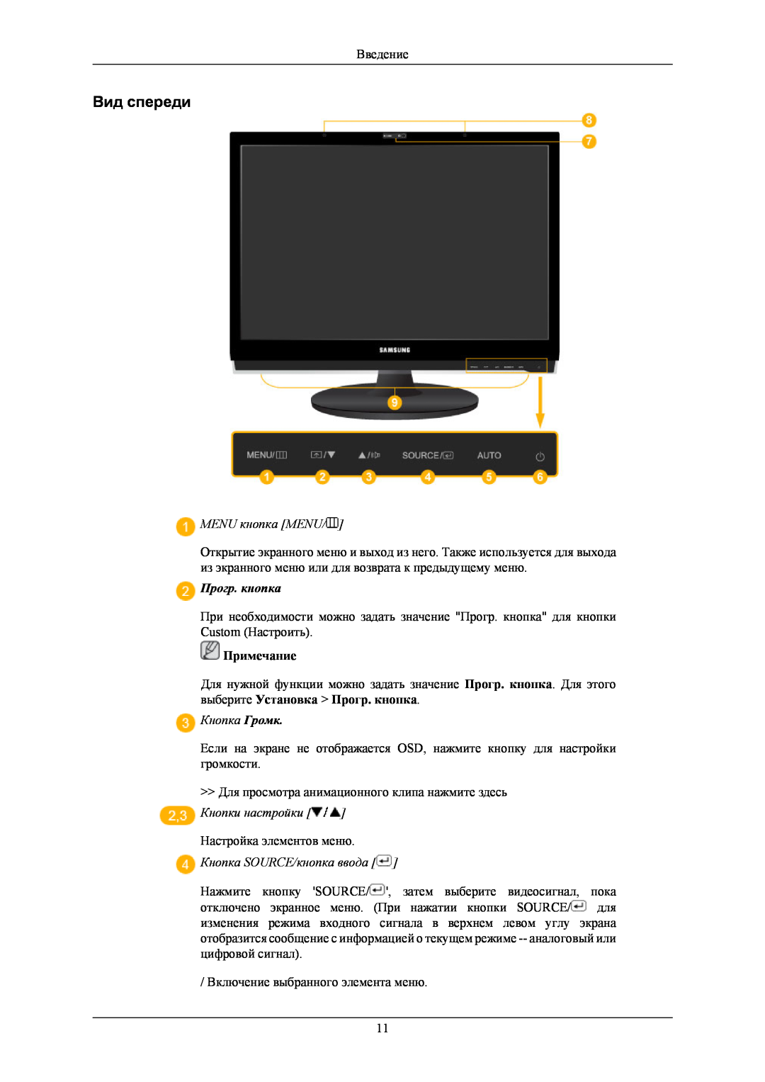Samsung LS24LIUJFV/EN manual Вид спереди, MENU кнопка MENU, Кнопка Громк, Кнопка SOURCE/кнопка ввода, Прoгр. кнопка 