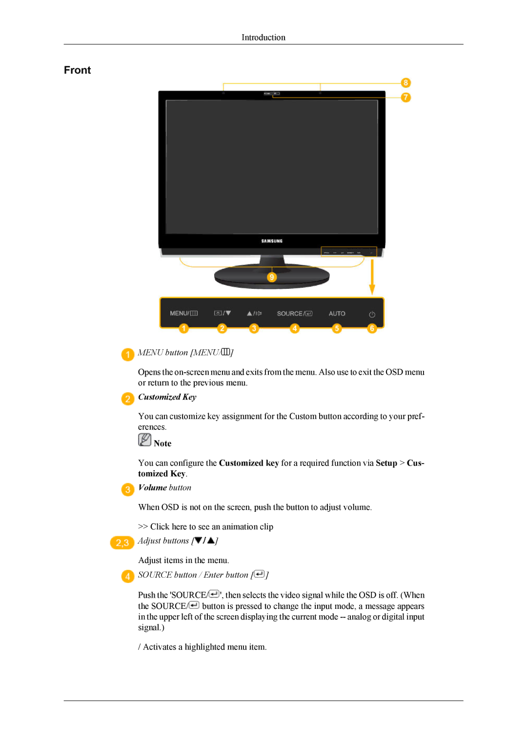 Samsung LS24LIUJFVSEN, LS24LIUJFV/EN, LS22LIUJFV/EN, LS22LIUJFV/EDC, LS22LIUJF2/CI, LS22LIUJFVSEN manual Front, Menu button Menu 