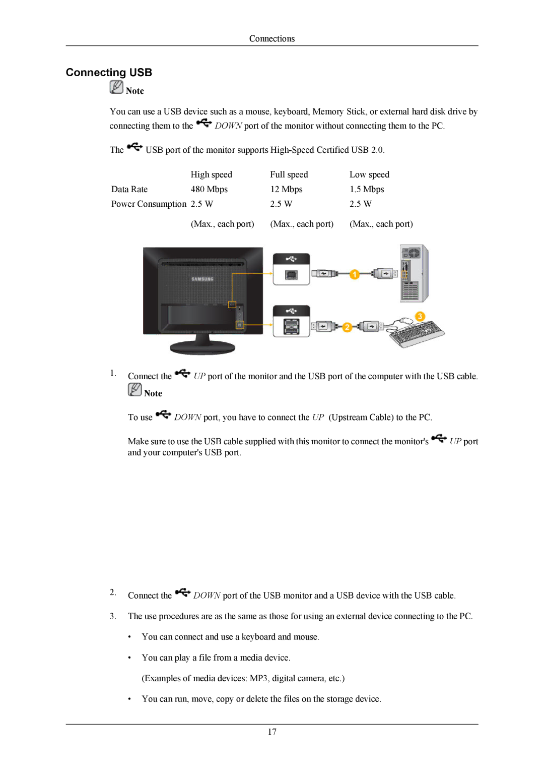 Samsung LS24LIUJFV/EN, LS22LIUJFV/EN, LS22LIUJFV/EDC, LS22LIUJF2/CI, LS24LIUJFVSEN, LS22LIUJFVSEN manual Connecting USB 