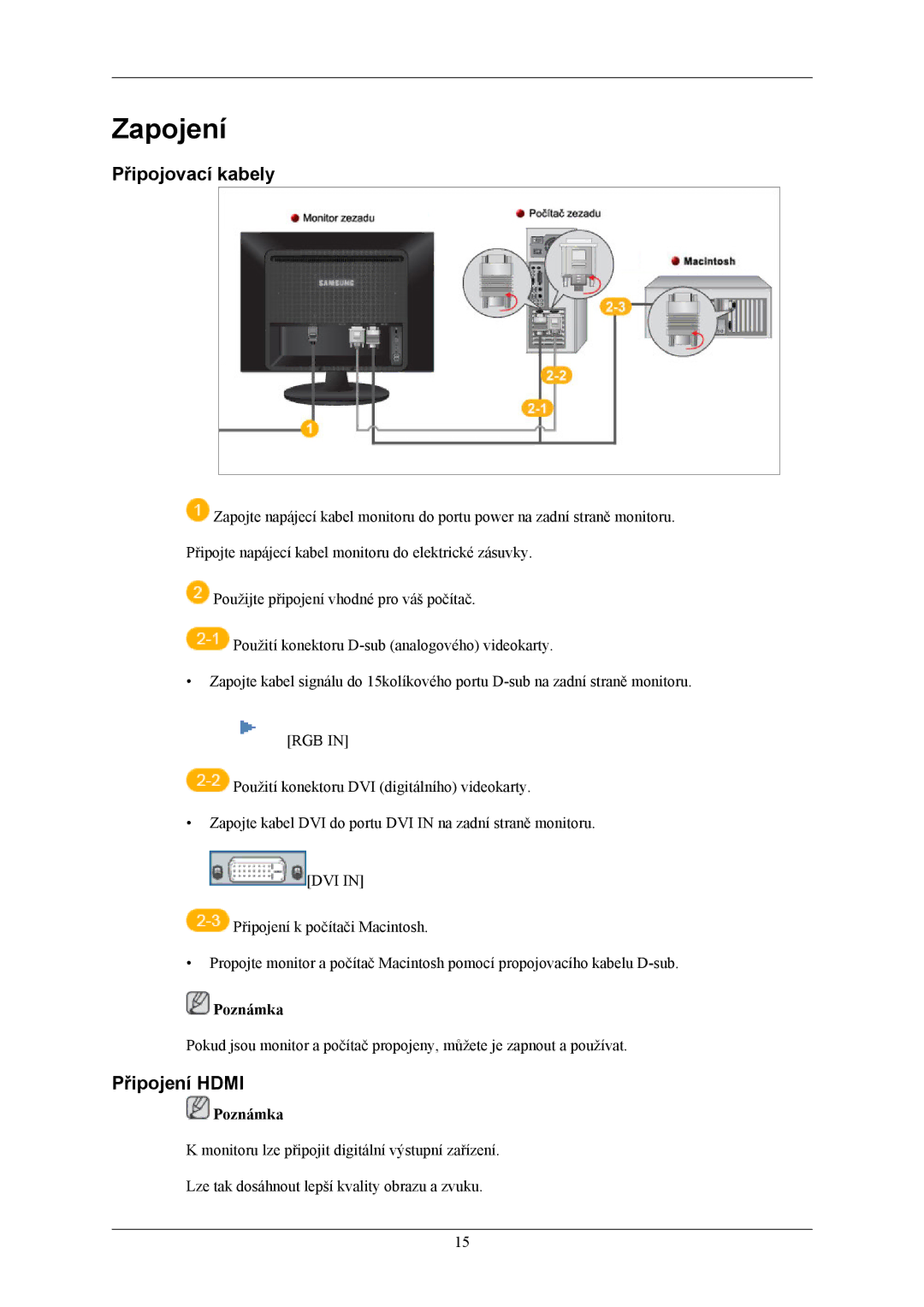 Samsung LS22LIUJFV/EN, LS24LIUJFV/EN, LS22LIUJFV/EDC manual Zapojení, Připojovací kabely, Připojení Hdmi 