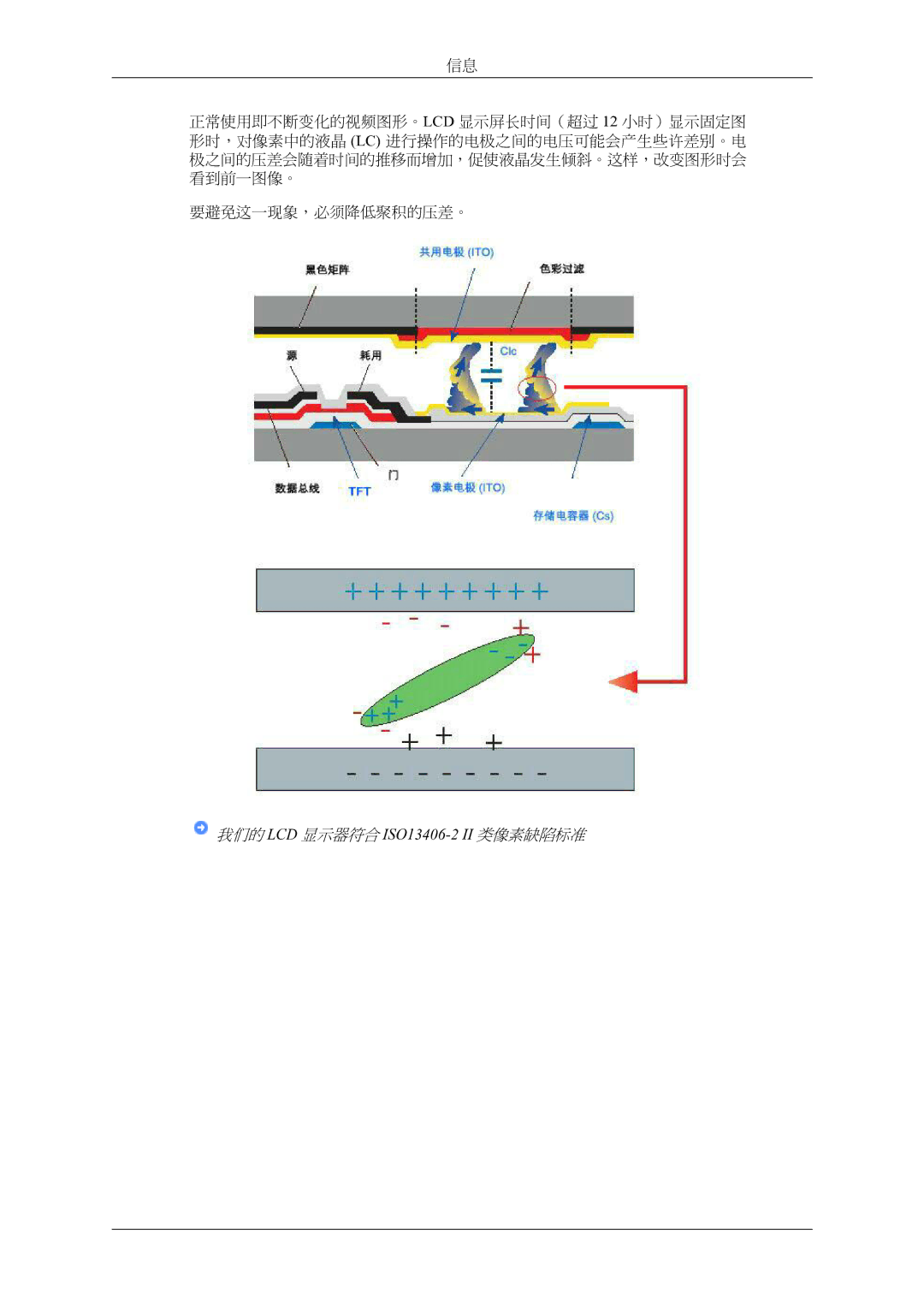 Samsung LS24LIUJFV/EN, LS22LIUJFV/EN, LS24LIUJFVSEN, LS22LIUJFVSEN manual 我们的 LCD 显示器符合 ISO13406-2 II 类像素缺陷标准 