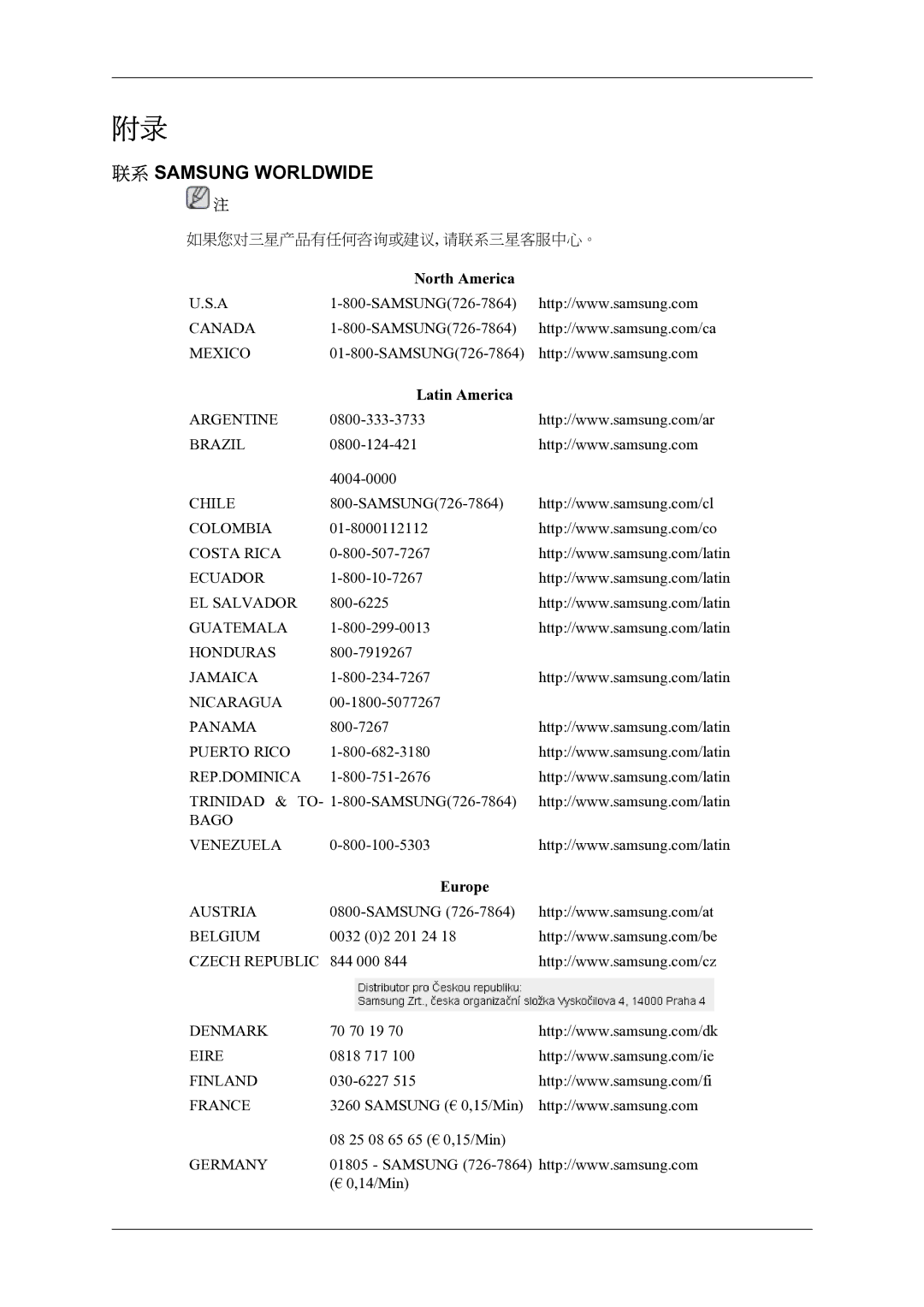 Samsung LS22LIUJFV/EN, LS24LIUJFV/EN, LS24LIUJFVSEN, LS22LIUJFVSEN manual 联系 Samsung Worldwide 