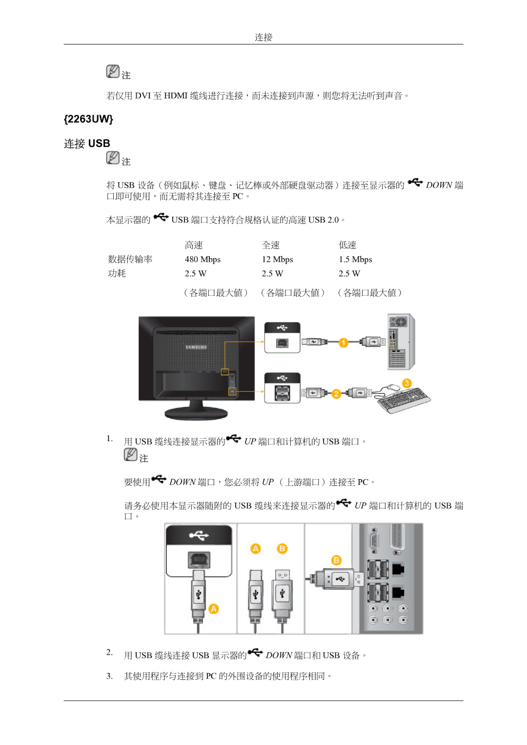 Samsung LS24LIUJFVSEN, LS24LIUJFV/EN, LS22LIUJFV/EN, LS22LIUJFVSEN manual 连接 Usb, Mbps 