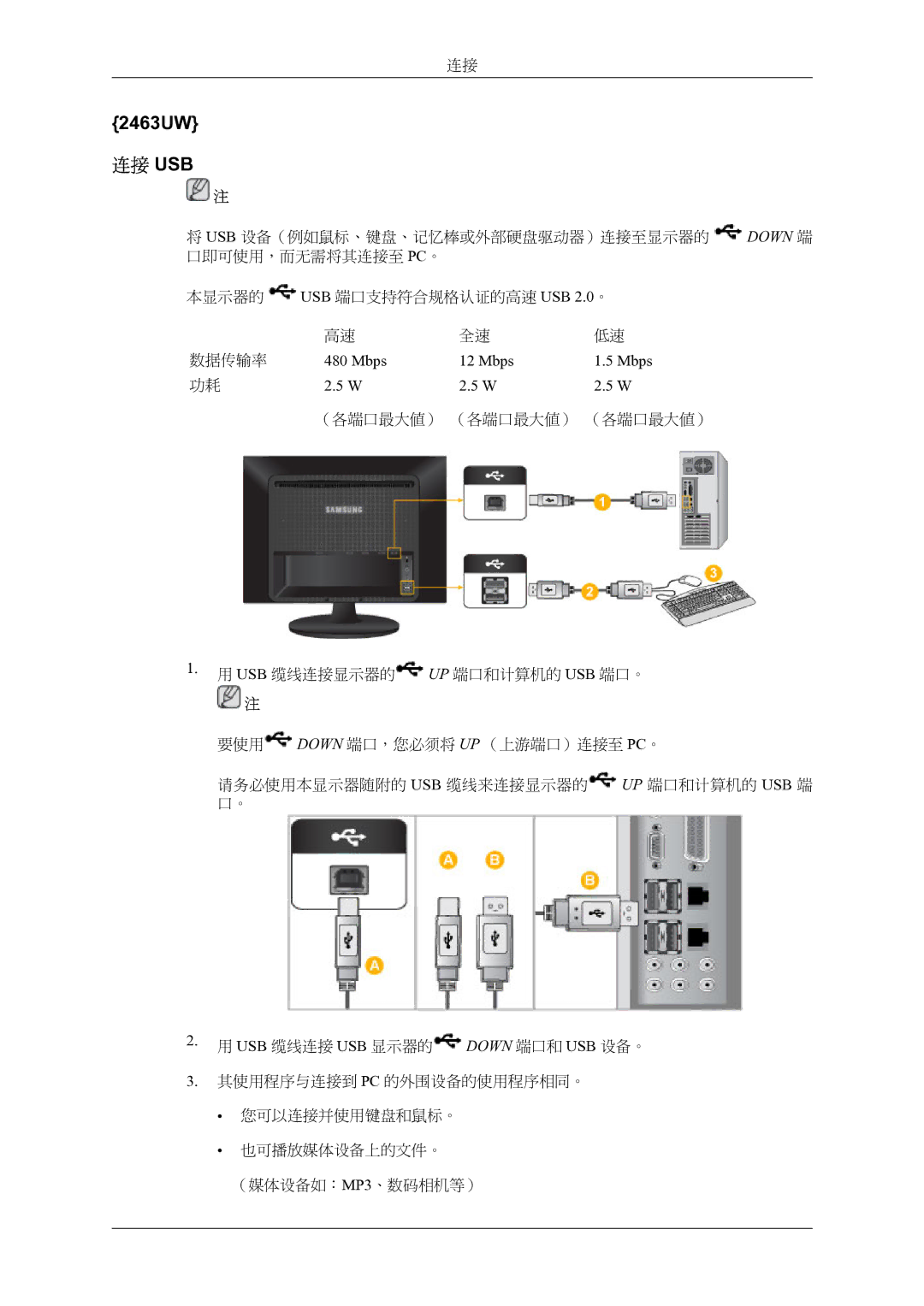 Samsung LS22LIUJFV/EN, LS24LIUJFV/EN, LS24LIUJFVSEN, LS22LIUJFVSEN manual 连接 Usb 